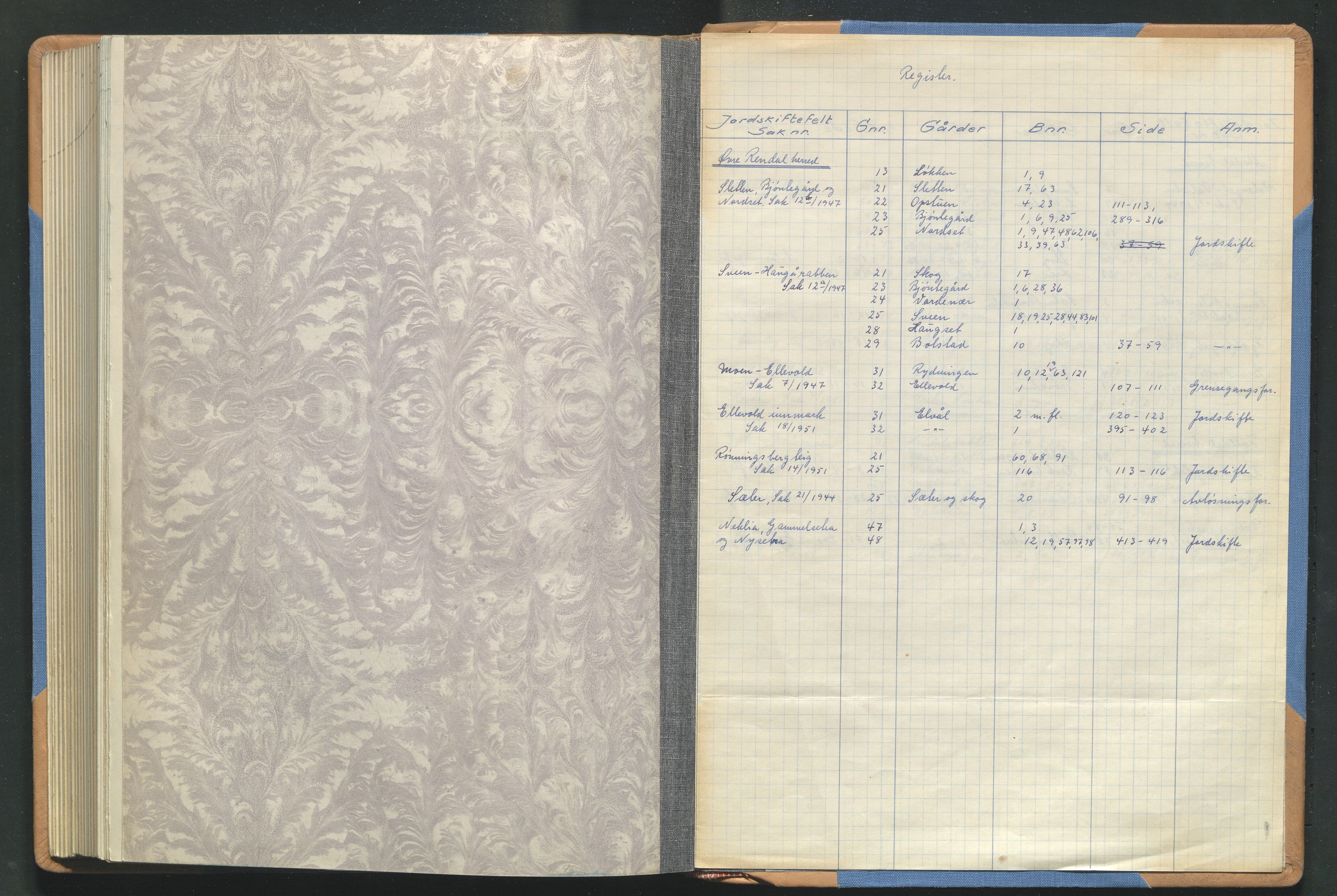 Hedmark og Østerdal jordskifterett, AV/SAH-JORDSKIFTEH-002/G/Ga/L0017/0002: Rettsbøker  / Rettsbok - XVII, 1950-1954