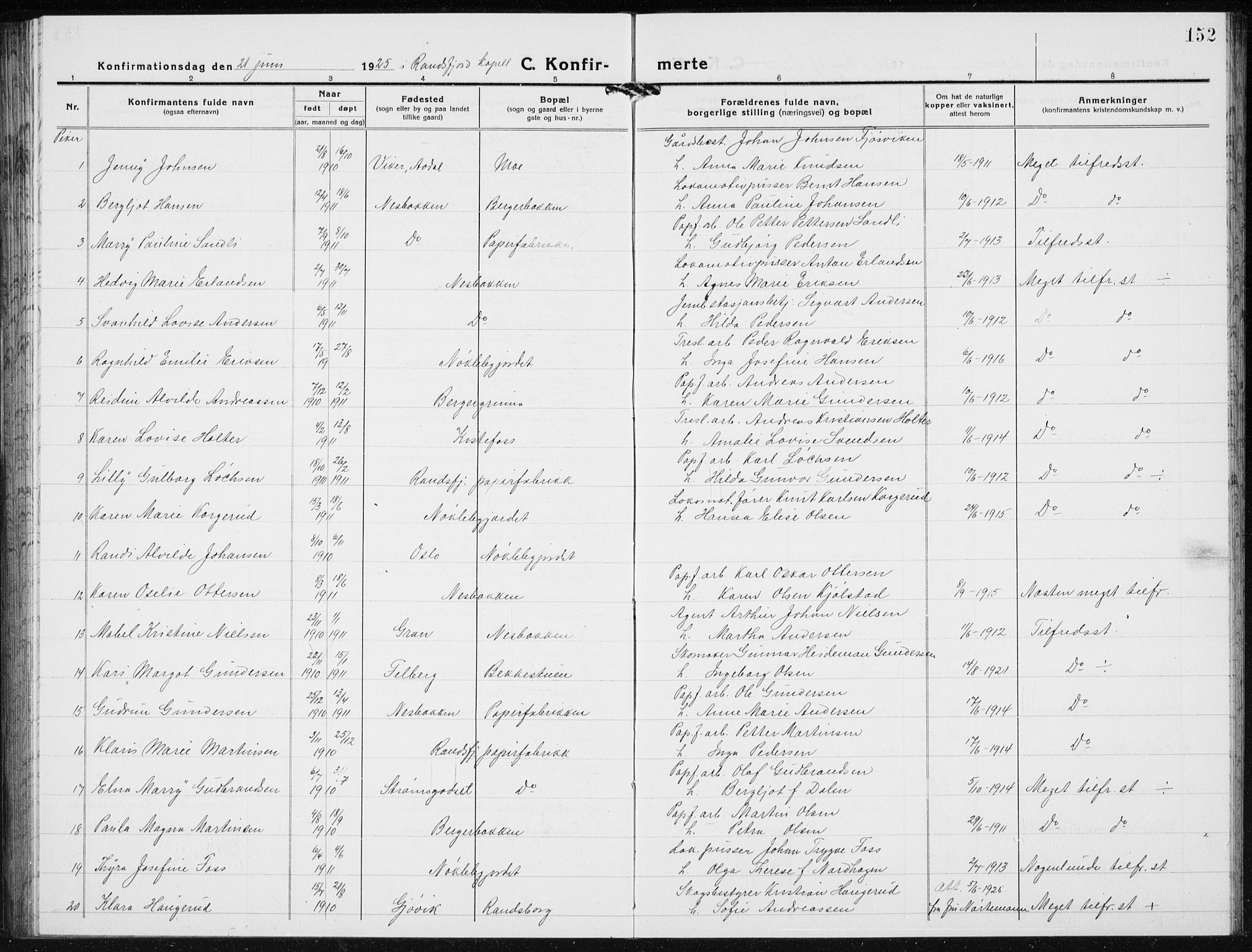 Jevnaker prestekontor, AV/SAH-PREST-116/H/Ha/Hab/L0005: Parish register (copy) no. 5, 1919-1934, p. 152