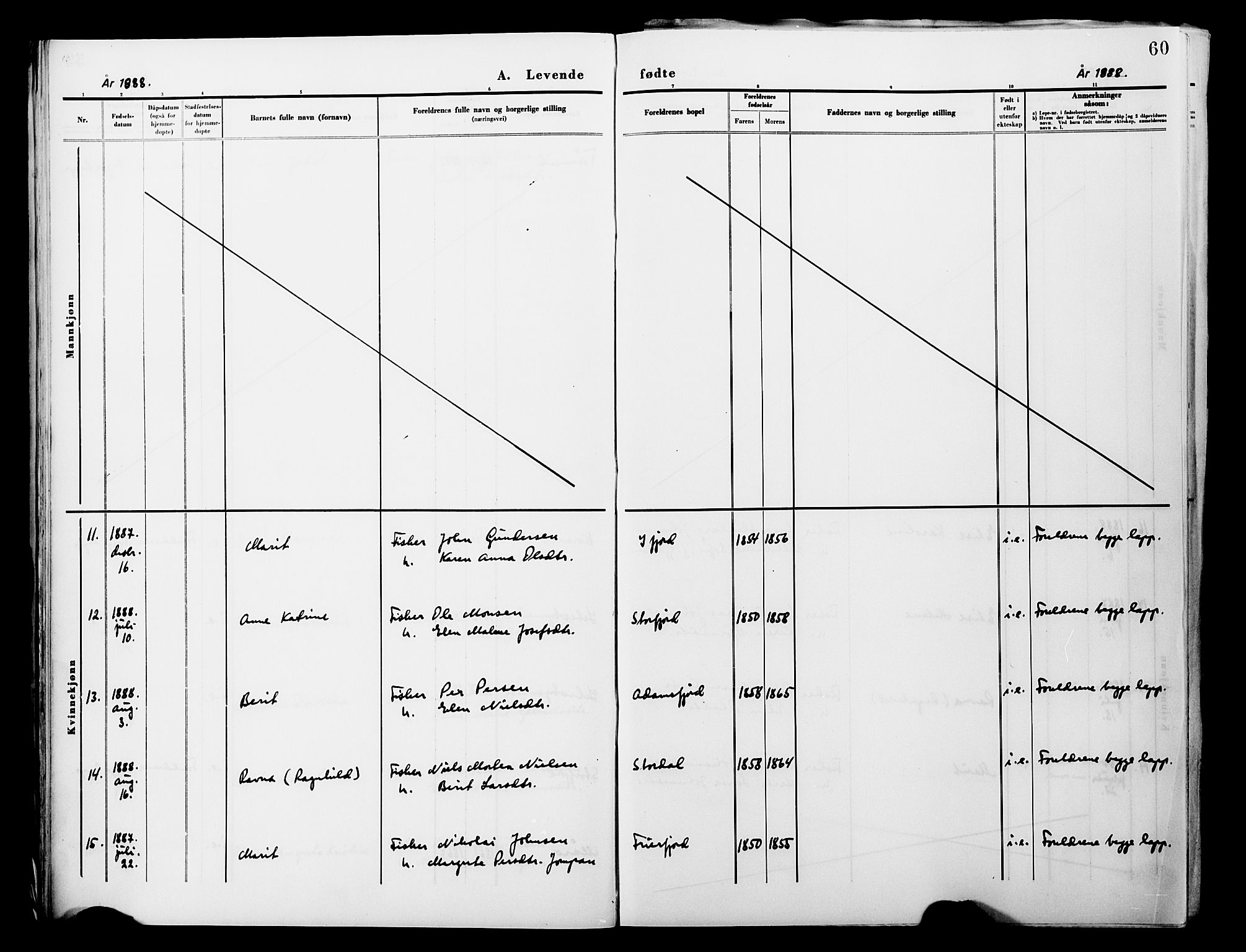 Lebesby sokneprestkontor, AV/SATØ-S-1353/H/Ha/L0004kirke: Parish register (official) no. 4, 1870-1902, p. 60