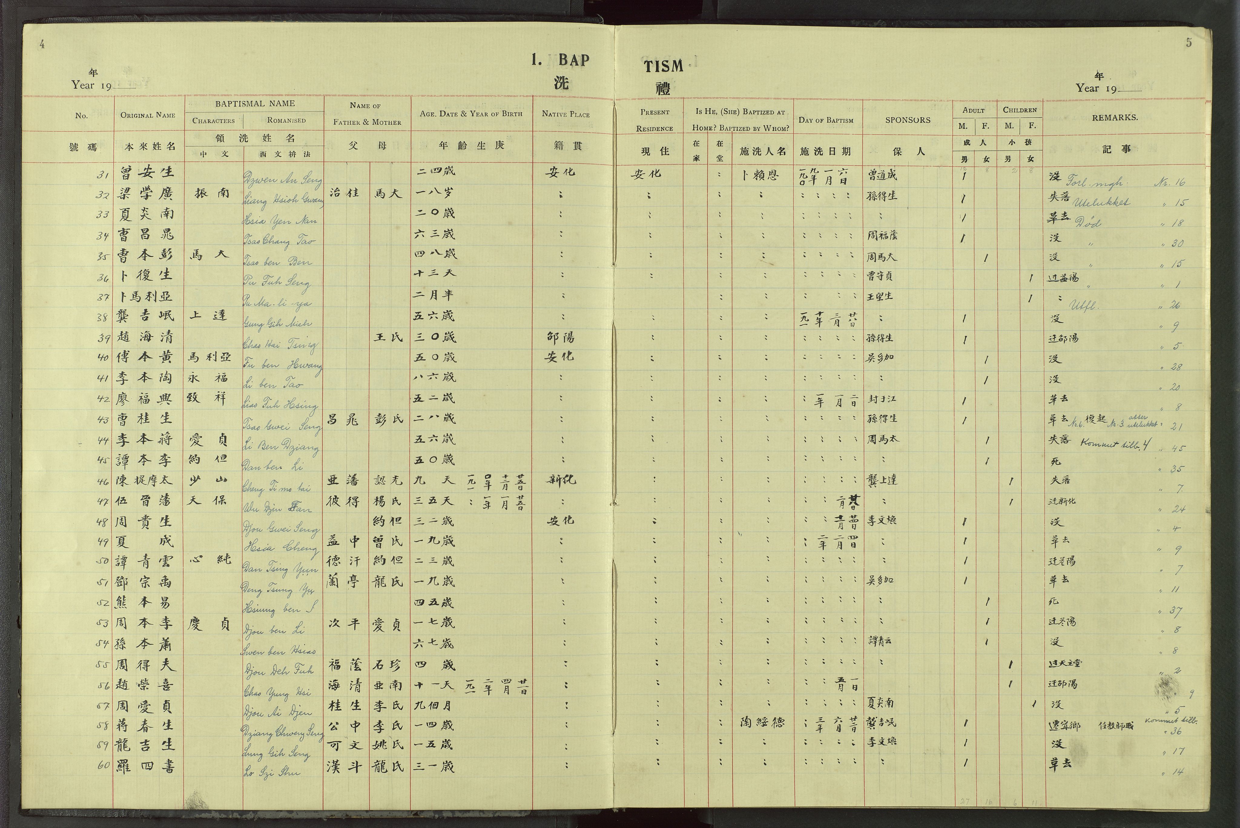 Det Norske Misjonsselskap - utland - Kina (Hunan), VID/MA-A-1065/Dm/L0087: Parish register (official) no. 125, 1906-1948, p. 4-5