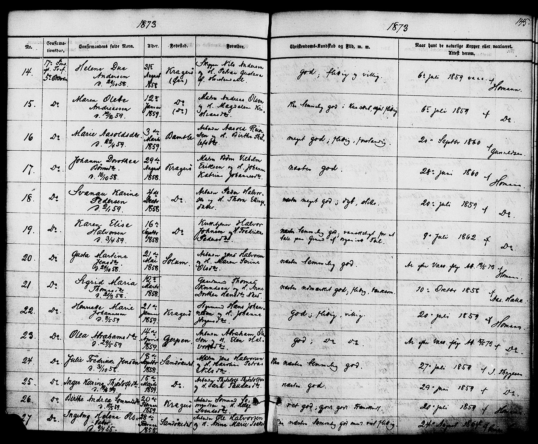 Kragerø kirkebøker, AV/SAKO-A-278/F/Fa/L0008: Parish register (official) no. 8, 1856-1880, p. 145