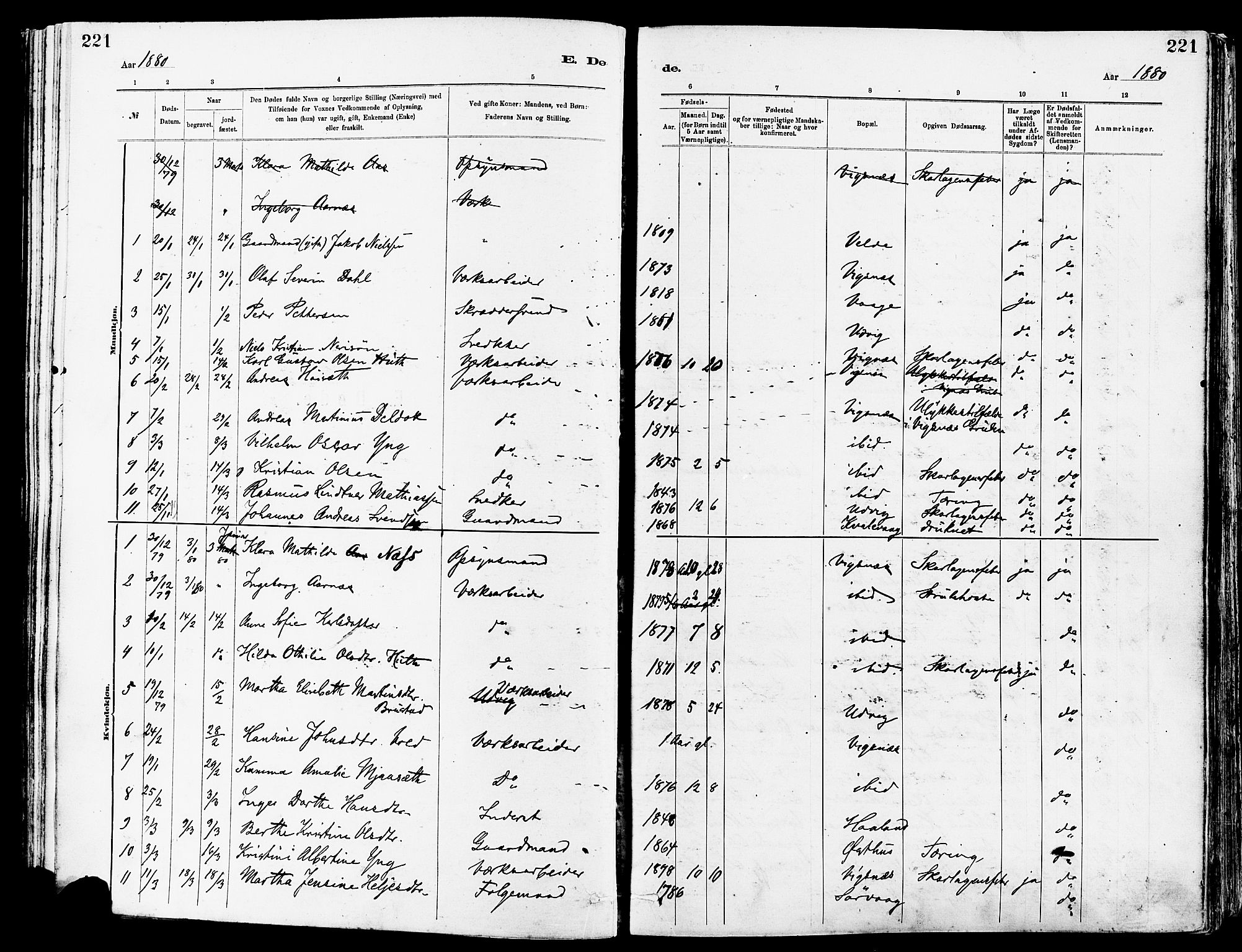 Avaldsnes sokneprestkontor, AV/SAST-A -101851/H/Ha/Haa/L0015: Parish register (official) no. A 15, 1880-1906, p. 221