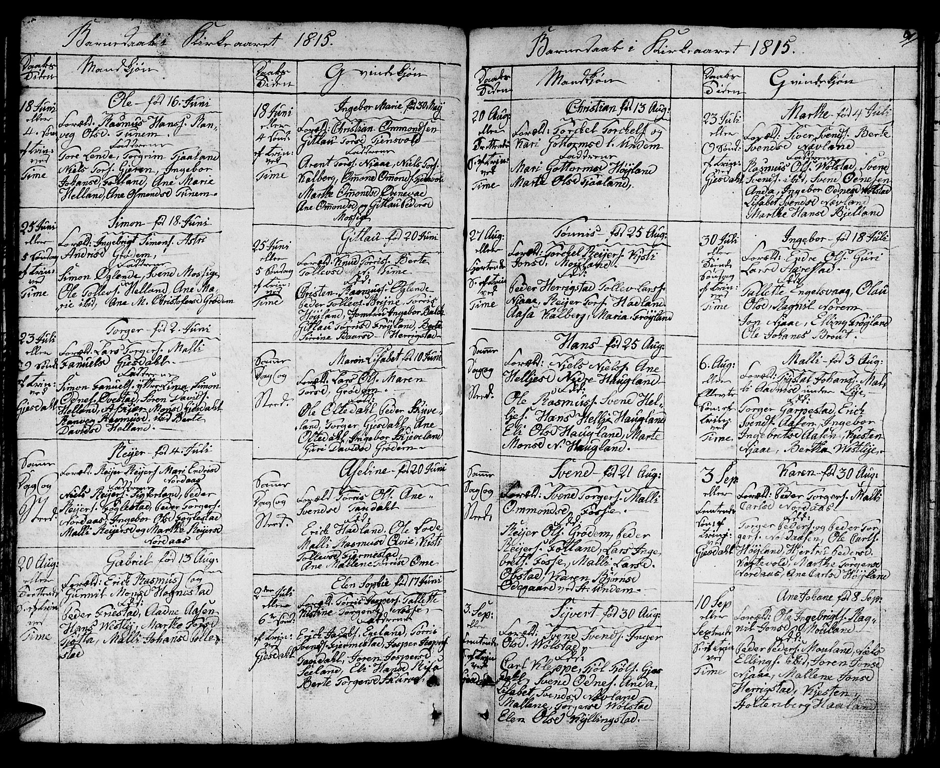 Lye sokneprestkontor, AV/SAST-A-101794/001/30BA/L0002: Parish register (official) no. A 2, 1799-1817, p. 91