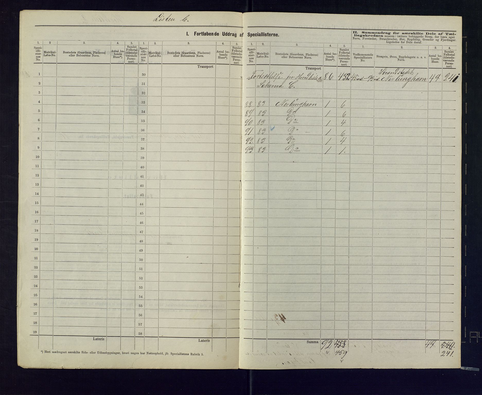 SAKO, 1875 census for 0726P Brunlanes, 1875, p. 40