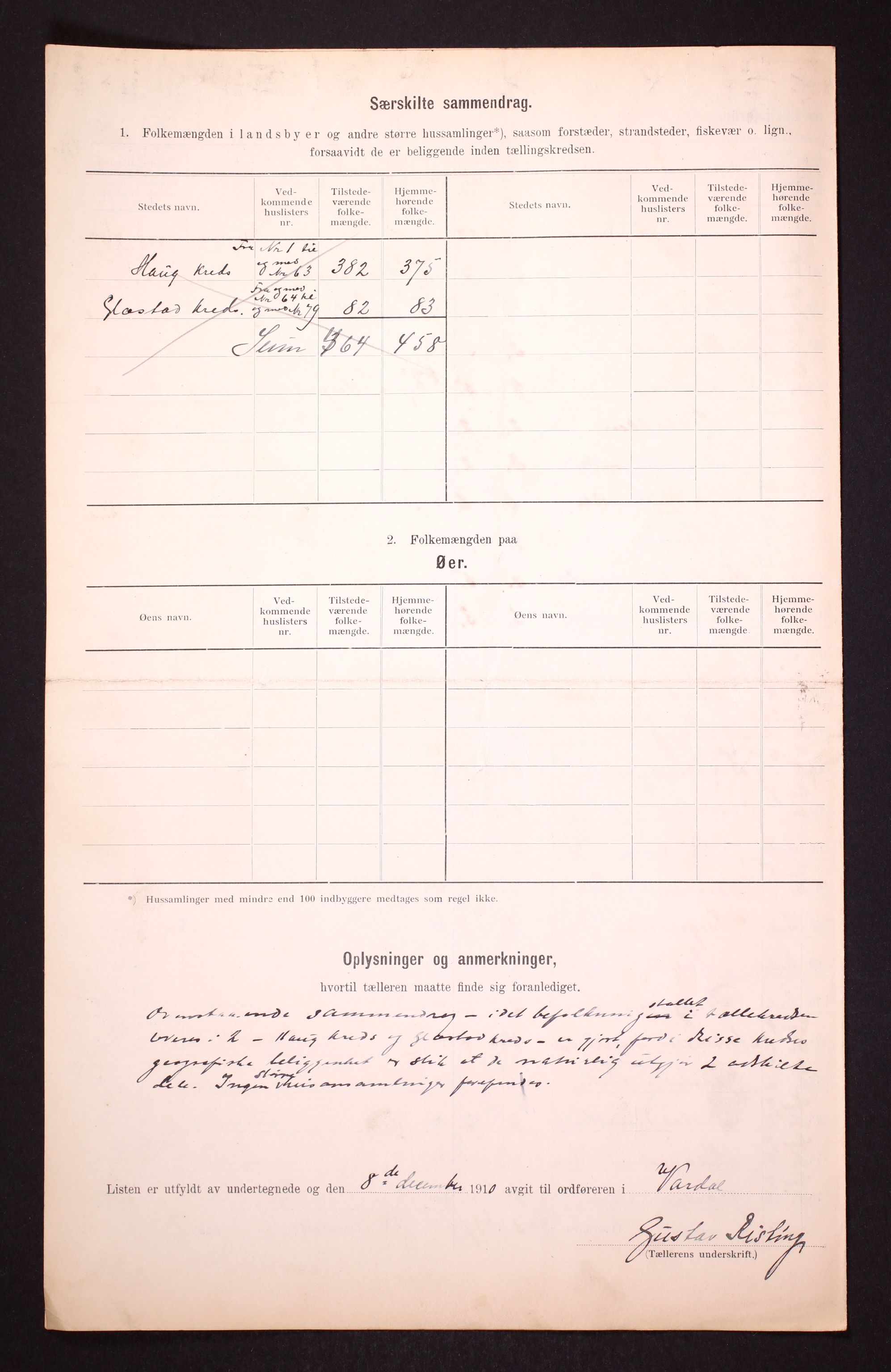 RA, 1910 census for Vardal, 1910, p. 10