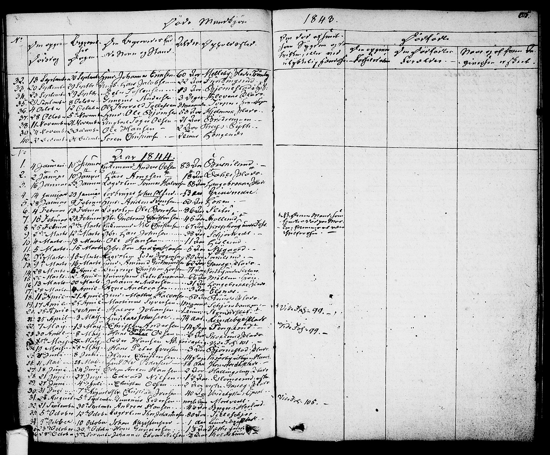 Eidsberg prestekontor Kirkebøker, AV/SAO-A-10905/F/Fa/L0008: Parish register (official) no. I 8, 1832-1848, p. 315