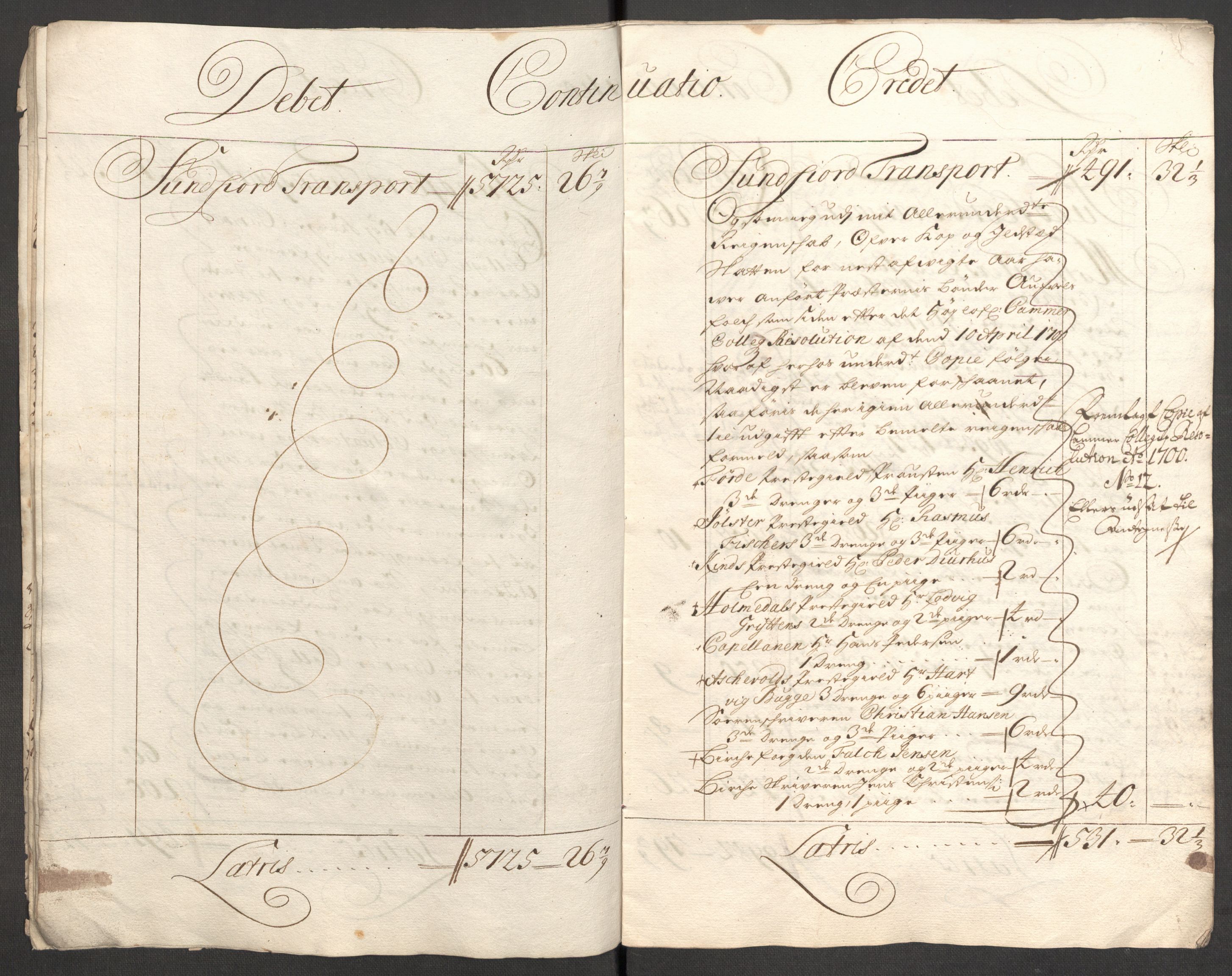 Rentekammeret inntil 1814, Reviderte regnskaper, Fogderegnskap, AV/RA-EA-4092/R53/L3425: Fogderegnskap Sunn- og Nordfjord, 1700-1701, p. 9