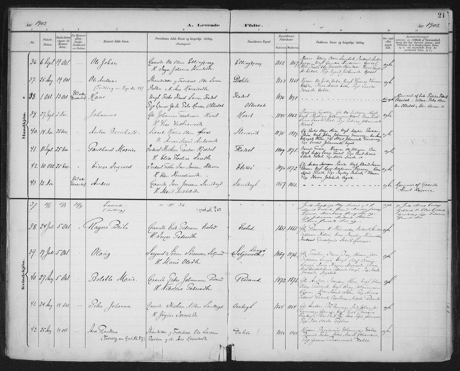 Ministerialprotokoller, klokkerbøker og fødselsregistre - Møre og Romsdal, AV/SAT-A-1454/569/L0820: Parish register (official) no. 569A06, 1900-1911, p. 21