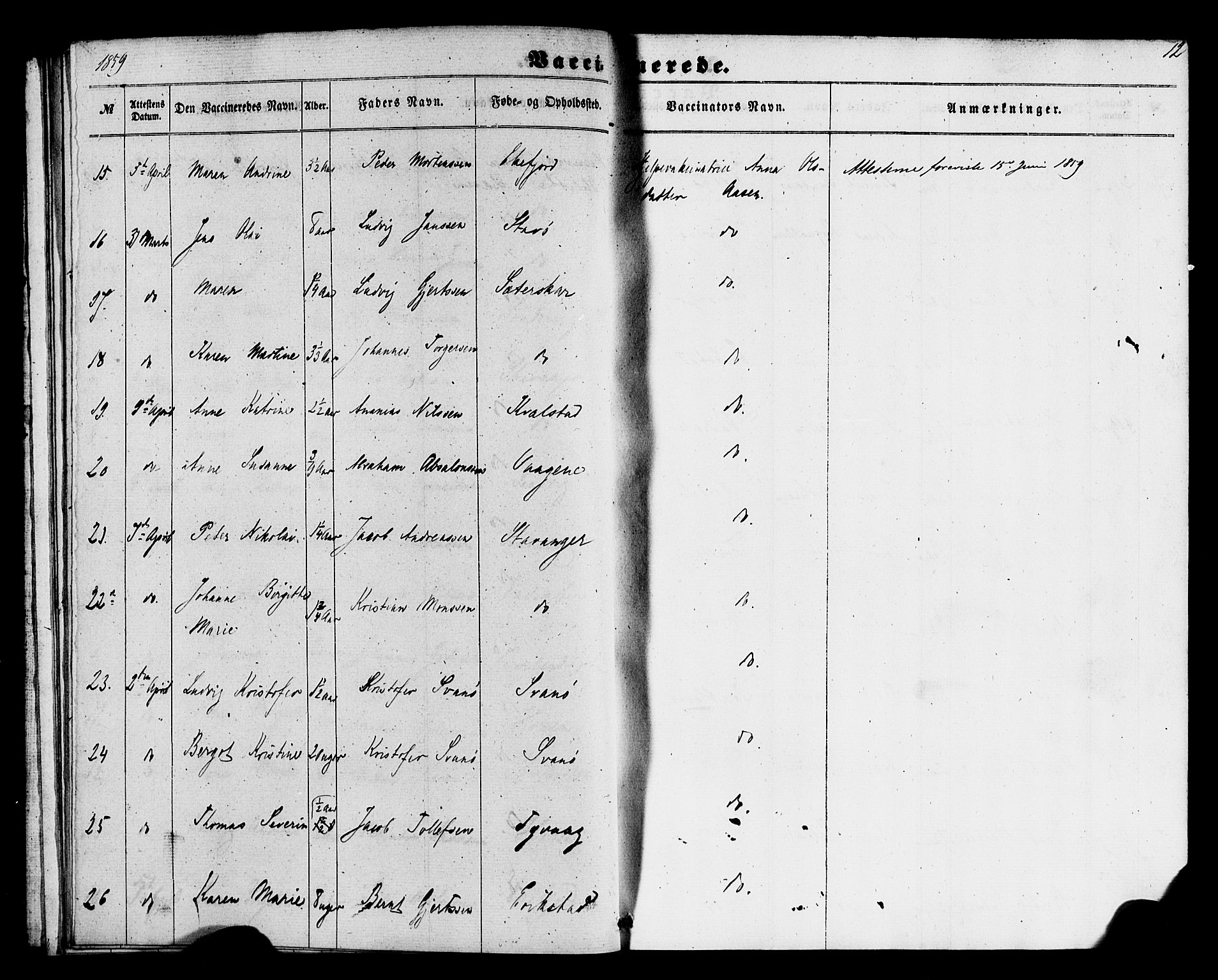 Kinn sokneprestembete, SAB/A-80801/H/Haa/Haaa/L0017: Parish register (official) no. A 17, 1858-1867, p. 12