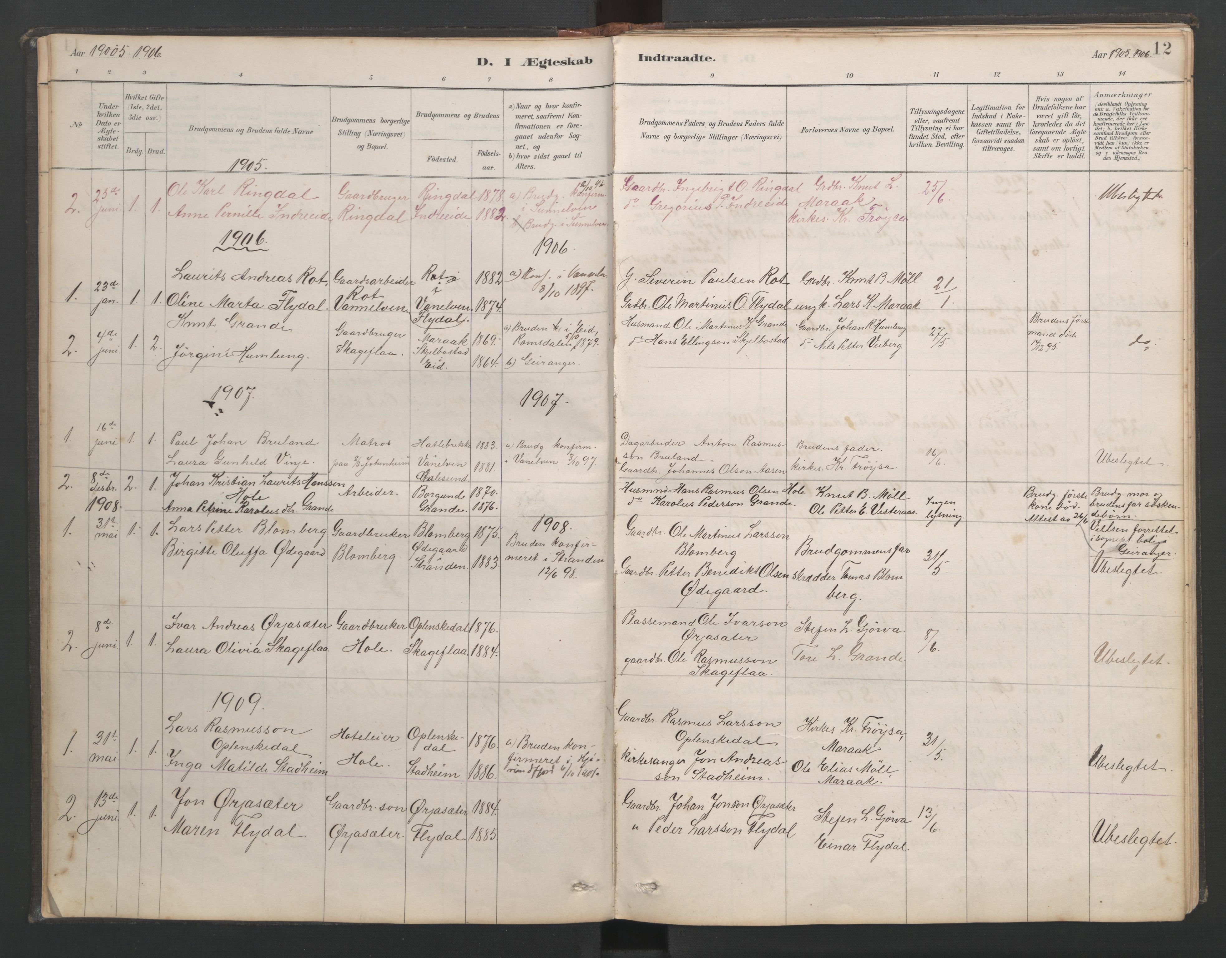 Ministerialprotokoller, klokkerbøker og fødselsregistre - Møre og Romsdal, AV/SAT-A-1454/518/L0237: Parish register (copy) no. 518C04, 1885-1963, p. 12