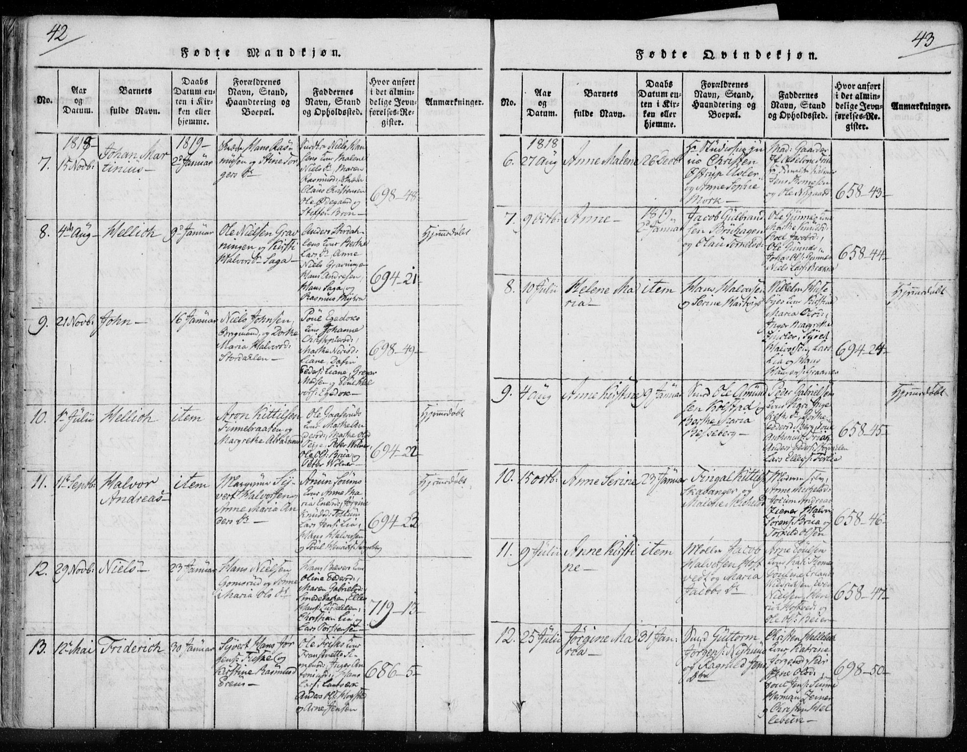 Kongsberg kirkebøker, AV/SAKO-A-22/F/Fa/L0008: Parish register (official) no. I 8, 1816-1839, p. 42-43