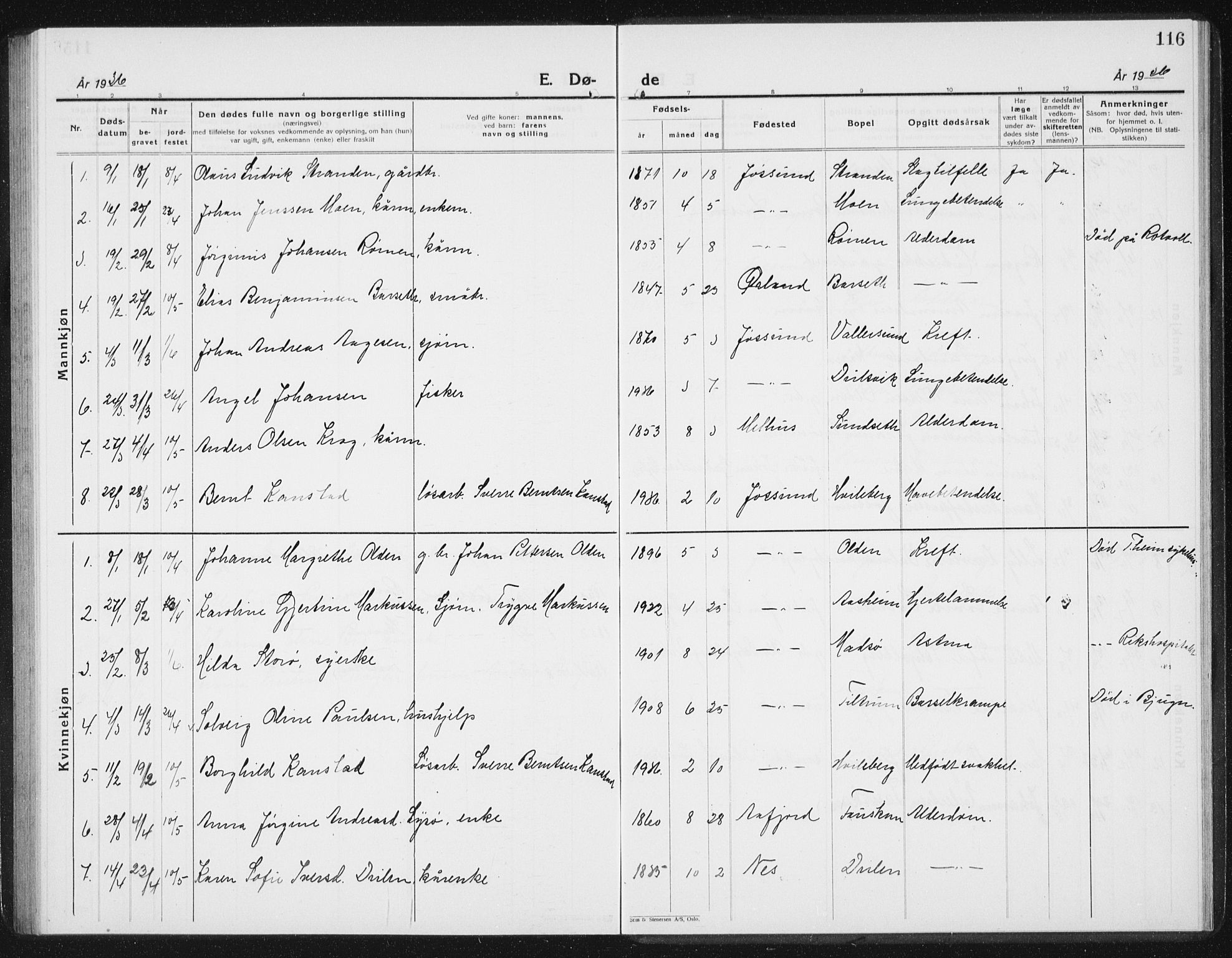 Ministerialprotokoller, klokkerbøker og fødselsregistre - Sør-Trøndelag, AV/SAT-A-1456/654/L0667: Parish register (copy) no. 654C03, 1924-1939, p. 116
