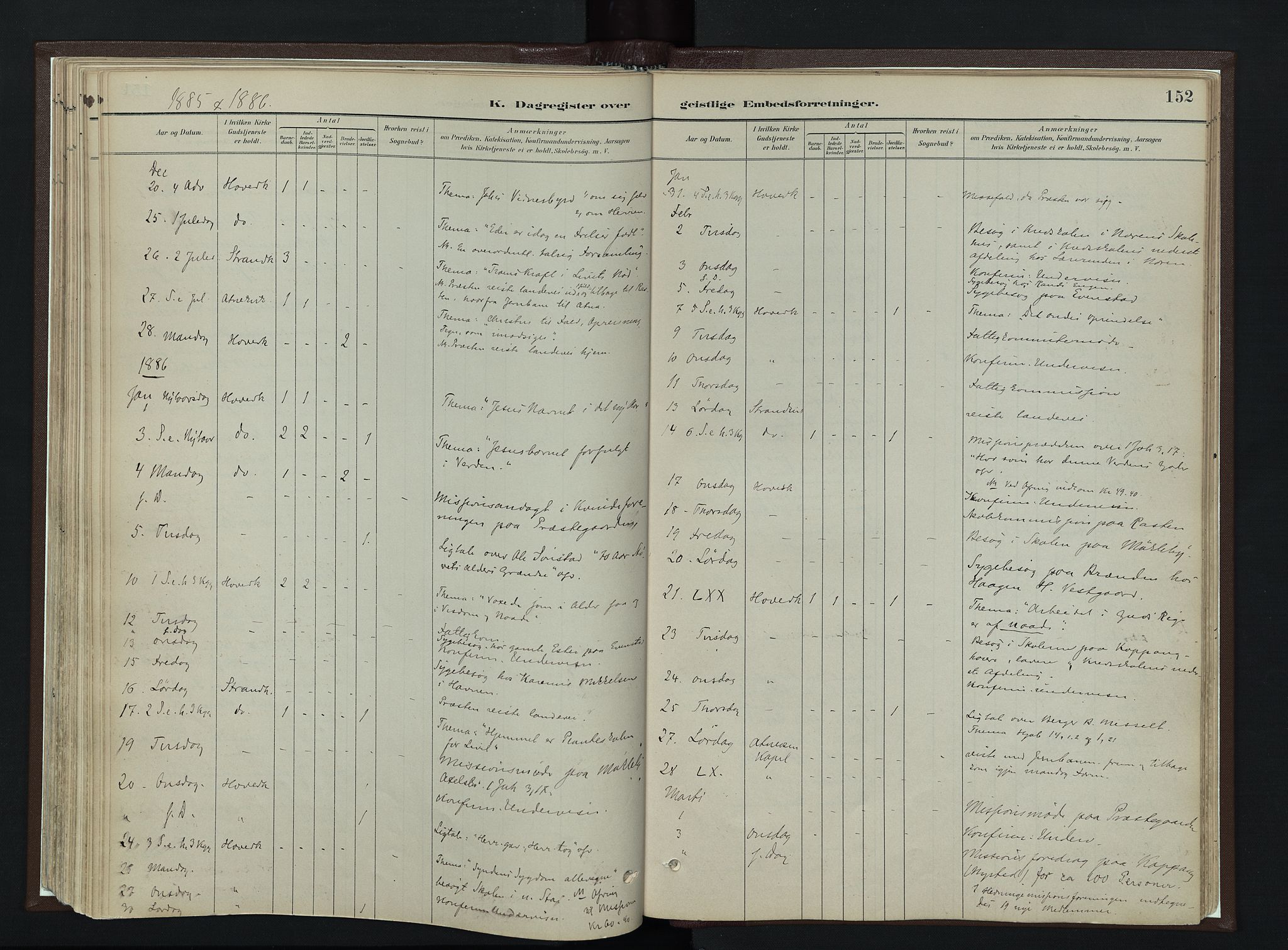 Stor-Elvdal prestekontor, SAH/PREST-052/H/Ha/Haa/L0003: Parish register (official) no. 3, 1882-1901, p. 152
