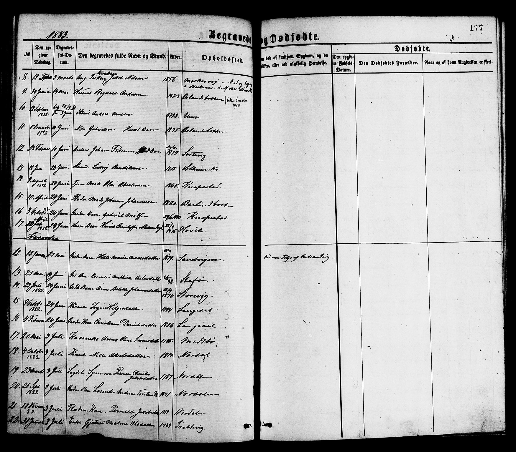 Kinn sokneprestembete, SAB/A-80801/H/Haa/Haaa/L0013: Parish register (official) no. A 13, 1870-1885, p. 177