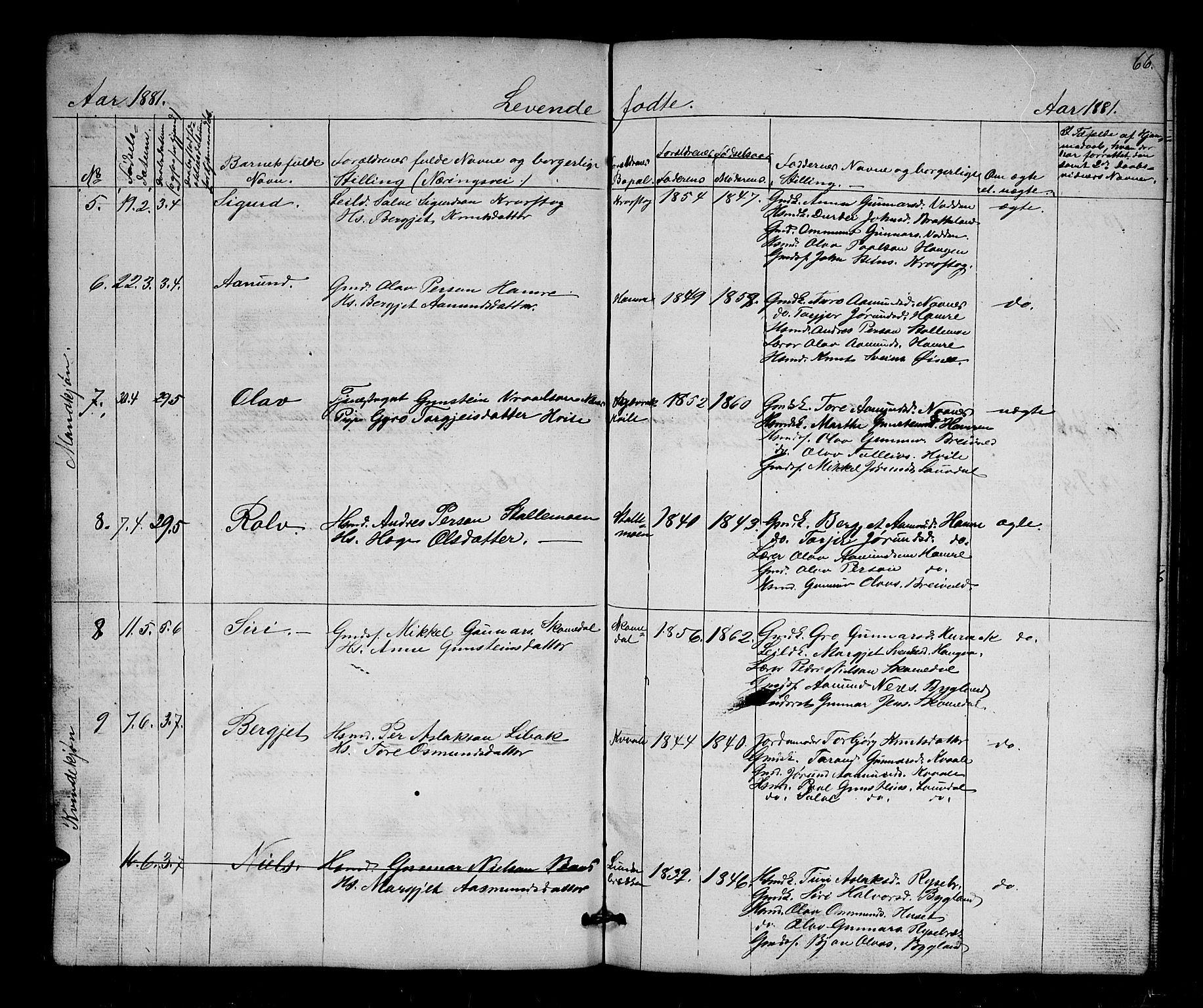 Bygland sokneprestkontor, AV/SAK-1111-0006/F/Fb/Fbb/L0002: Parish register (copy) no. B 2, 1848-1886, p. 66