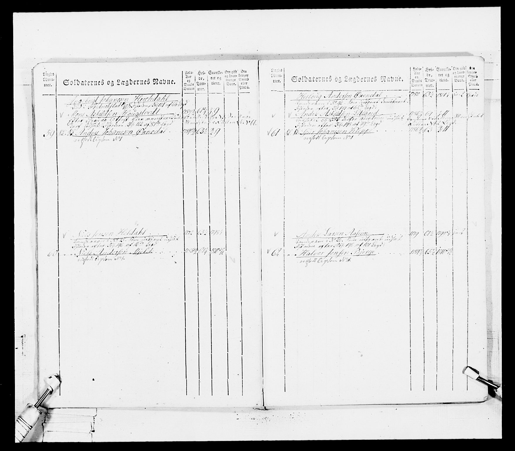 Generalitets- og kommissariatskollegiet, Det kongelige norske kommissariatskollegium, AV/RA-EA-5420/E/Eh/L0100: Bergenhusiske skarpskytterbataljon, 1812, p. 254