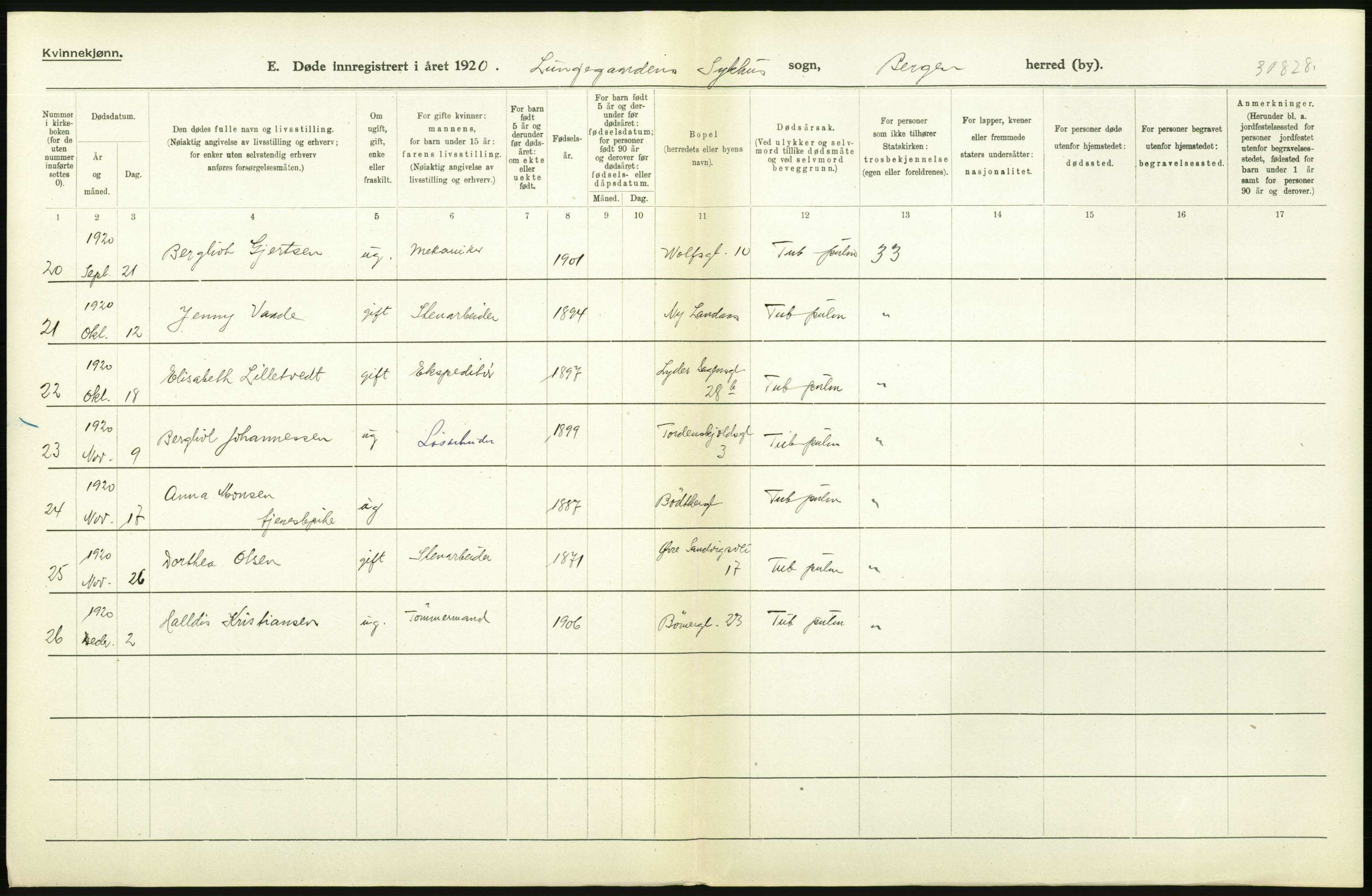 Statistisk sentralbyrå, Sosiodemografiske emner, Befolkning, AV/RA-S-2228/D/Df/Dfb/Dfbj/L0042: Bergen: Gifte, døde, dødfødte., 1920, p. 398