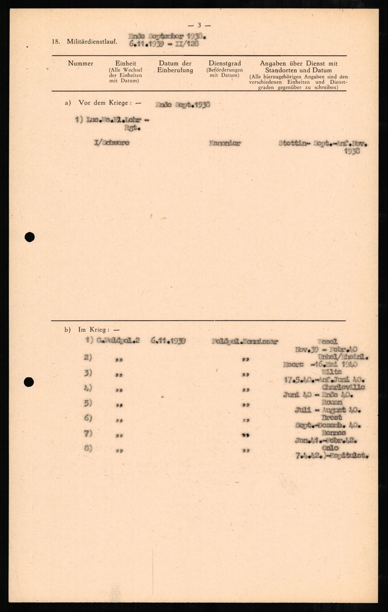 Forsvaret, Forsvarets overkommando II, AV/RA-RAFA-3915/D/Db/L0005: CI Questionaires. Tyske okkupasjonsstyrker i Norge. Tyskere., 1945-1946, p. 95