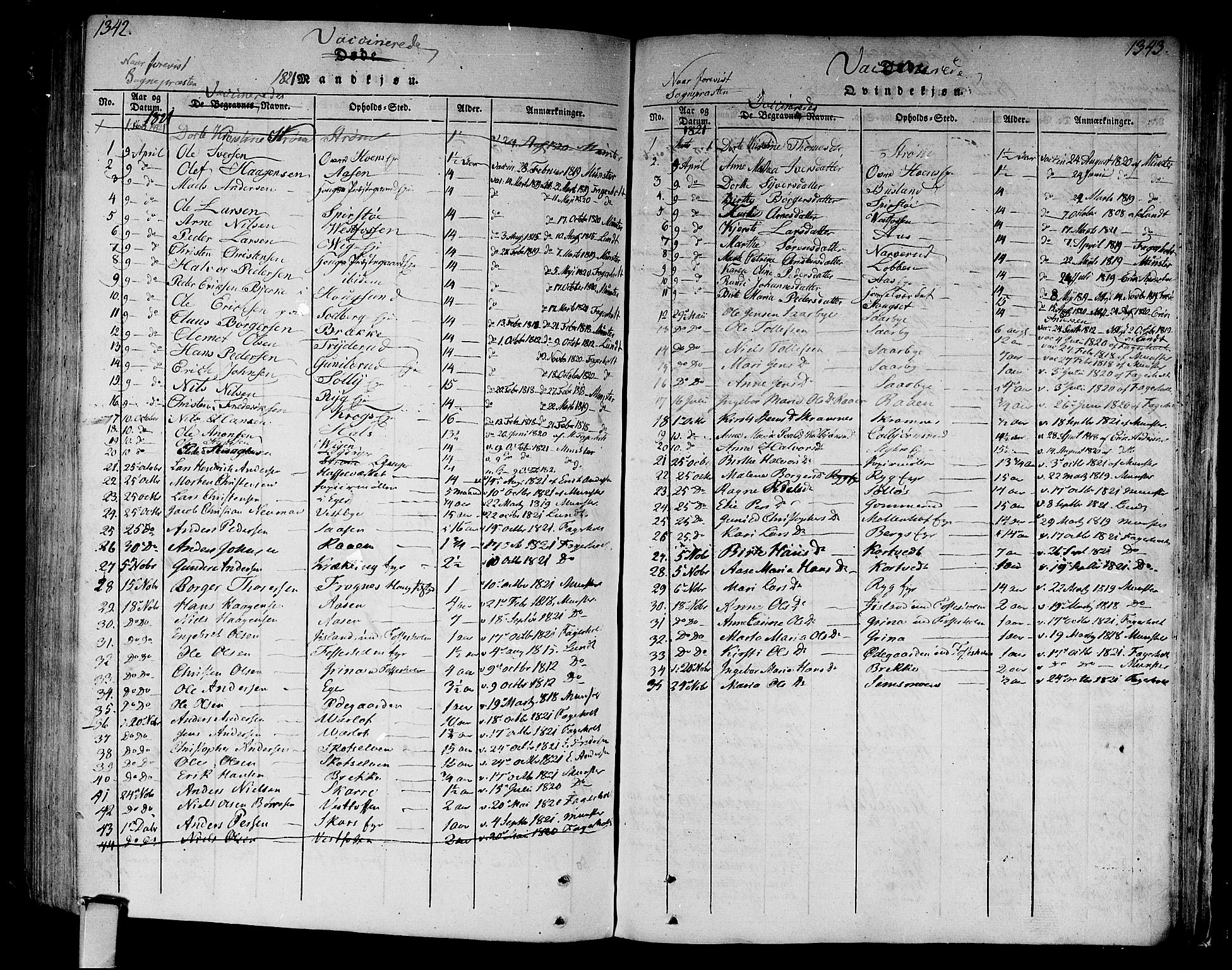 Eiker kirkebøker, SAKO/A-4/F/Fa/L0010: Parish register (official) no. I 10, 1806-1815, p. 1342-1343