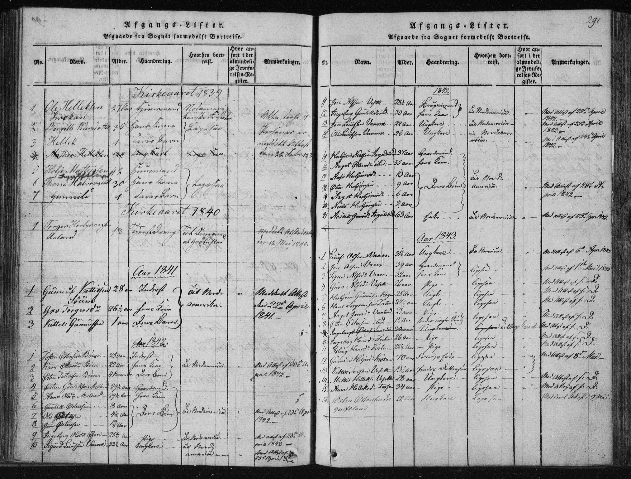 Tinn kirkebøker, SAKO/A-308/F/Fc/L0001: Parish register (official) no. III 1, 1815-1843, p. 291
