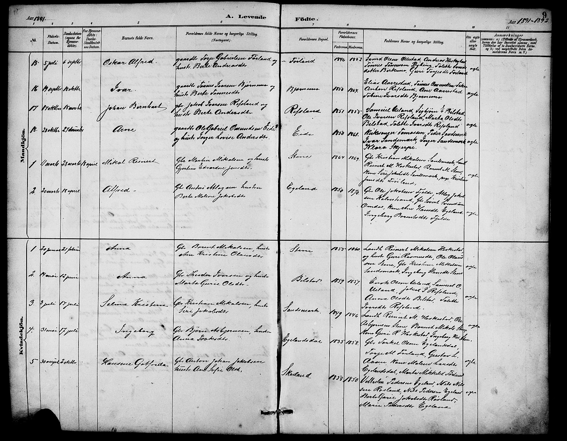 Lund sokneprestkontor, SAST/A-101809/S07/L0007: Parish register (copy) no. B 7, 1890-1925, p. 9