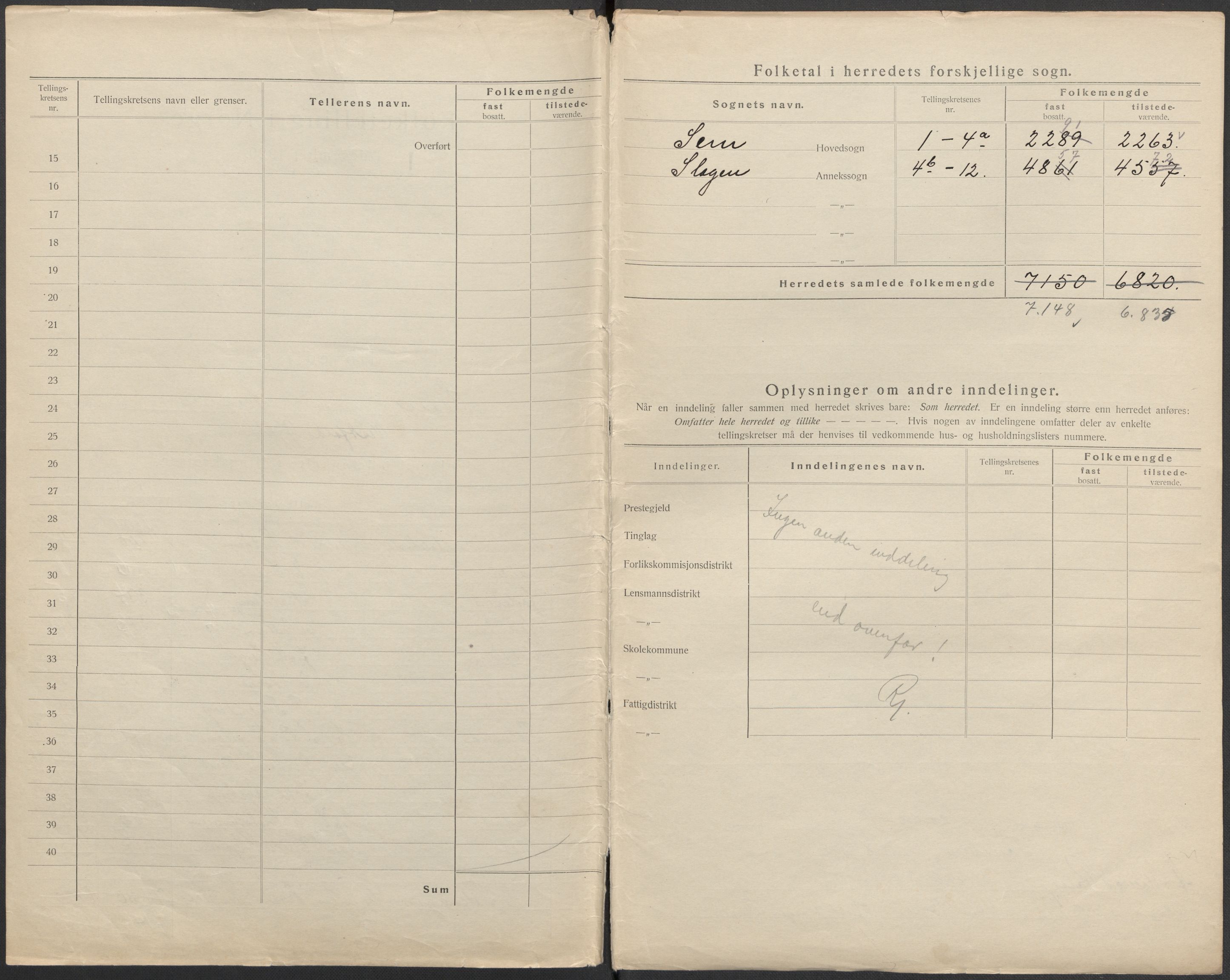 SAKO, 1920 census for Sem, 1920, p. 15