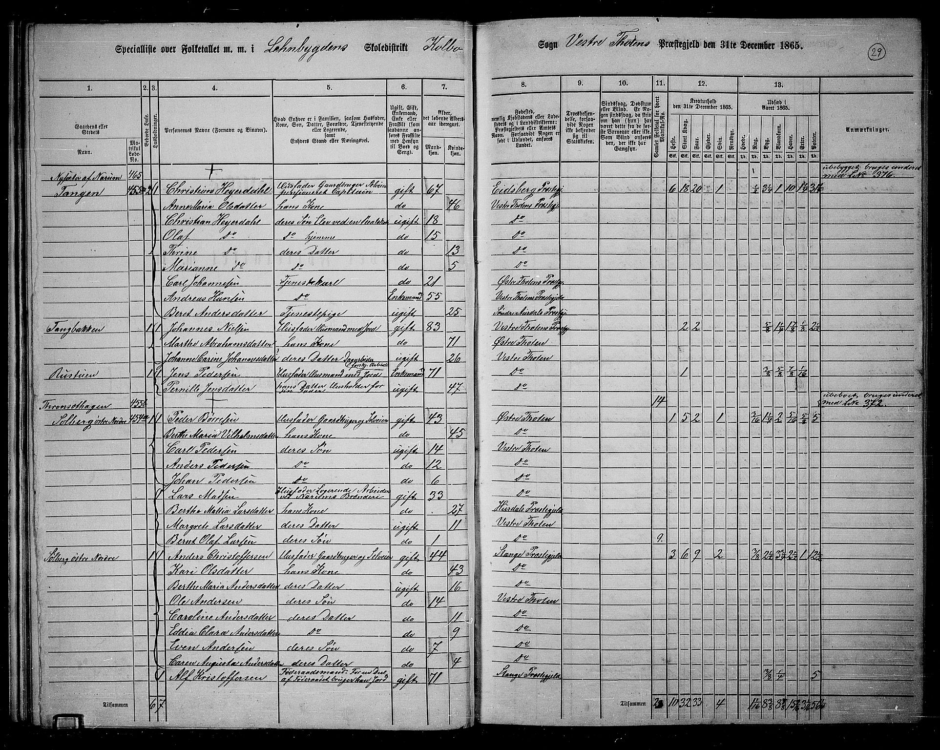 RA, 1865 census for Vestre Toten, 1865, p. 191