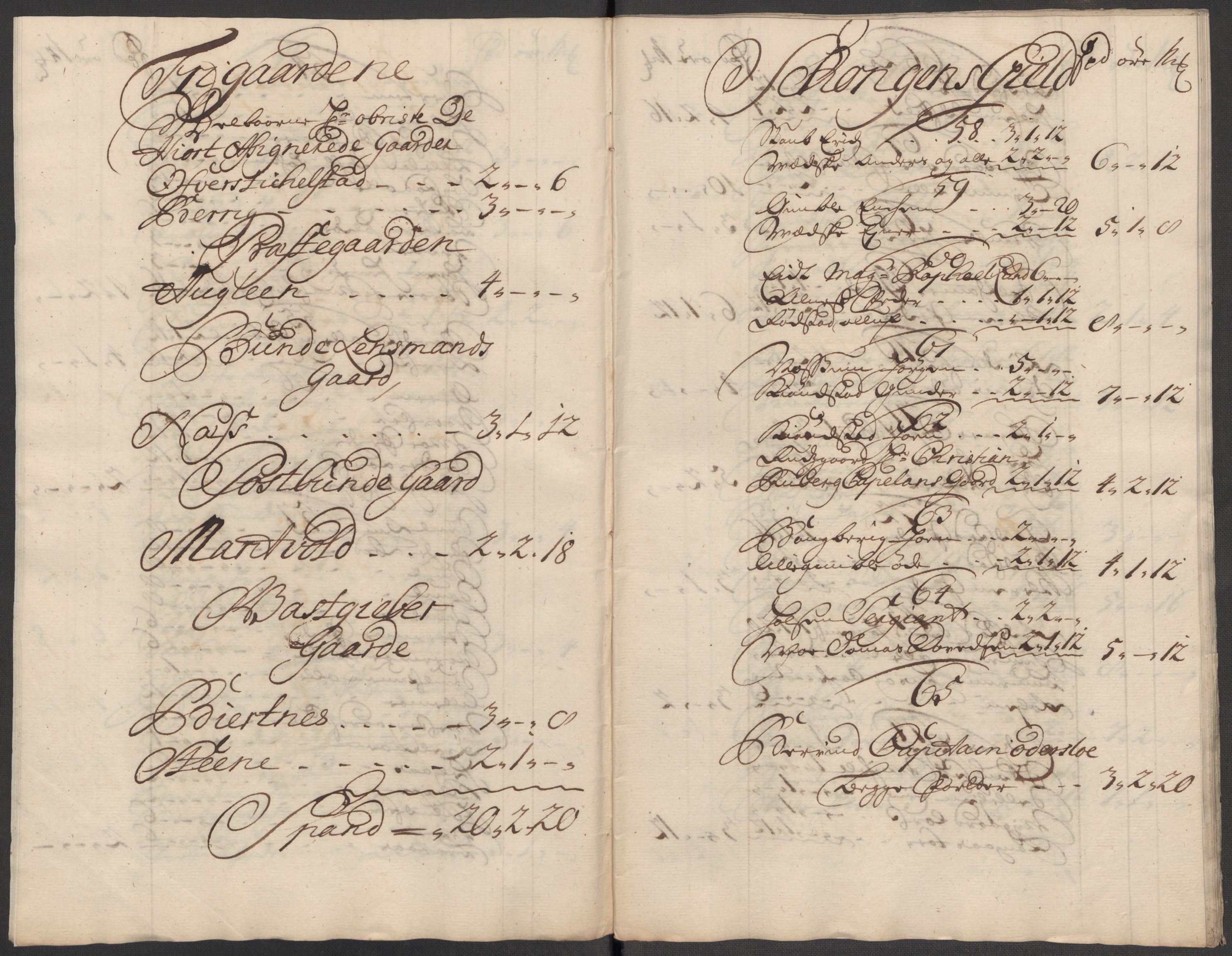 Rentekammeret inntil 1814, Reviderte regnskaper, Fogderegnskap, AV/RA-EA-4092/R62/L4205: Fogderegnskap Stjørdal og Verdal, 1715, p. 94