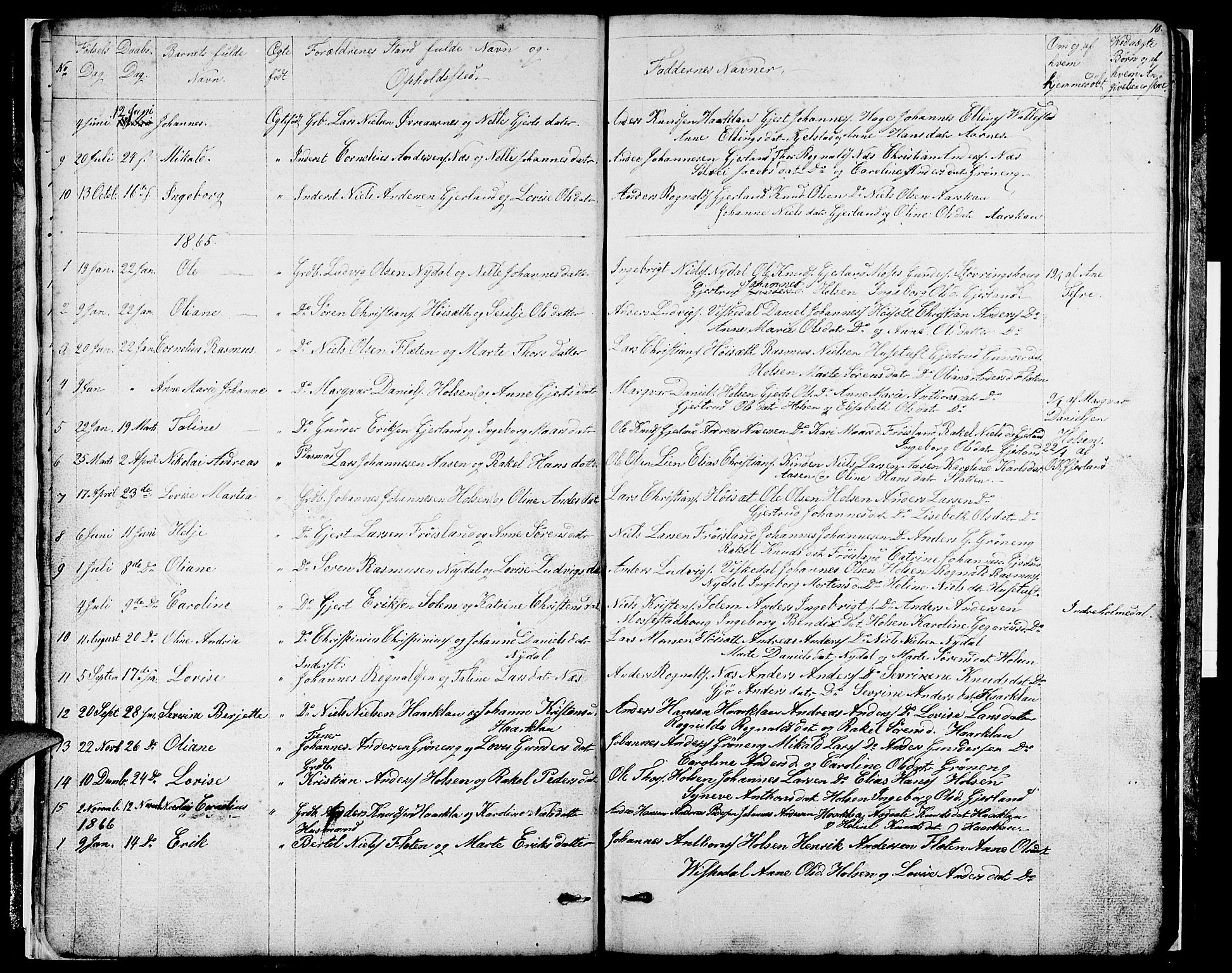 Førde sokneprestembete, SAB/A-79901/H/Hab/Habc/L0001: Parish register (copy) no. C 1, 1853-1880, p. 10