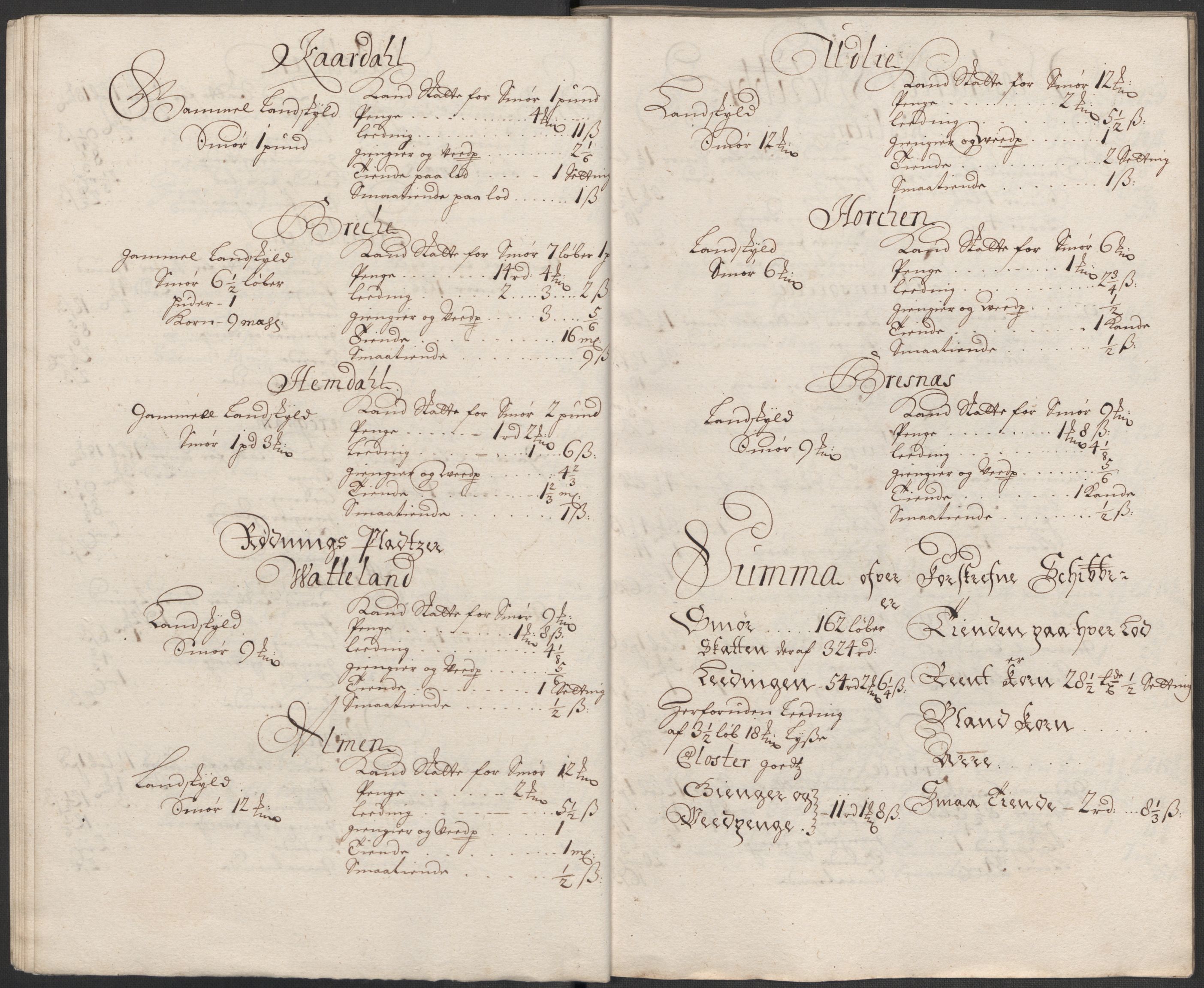 Rentekammeret inntil 1814, Reviderte regnskaper, Fogderegnskap, AV/RA-EA-4092/R52/L3318: Fogderegnskap Sogn, 1712, p. 32