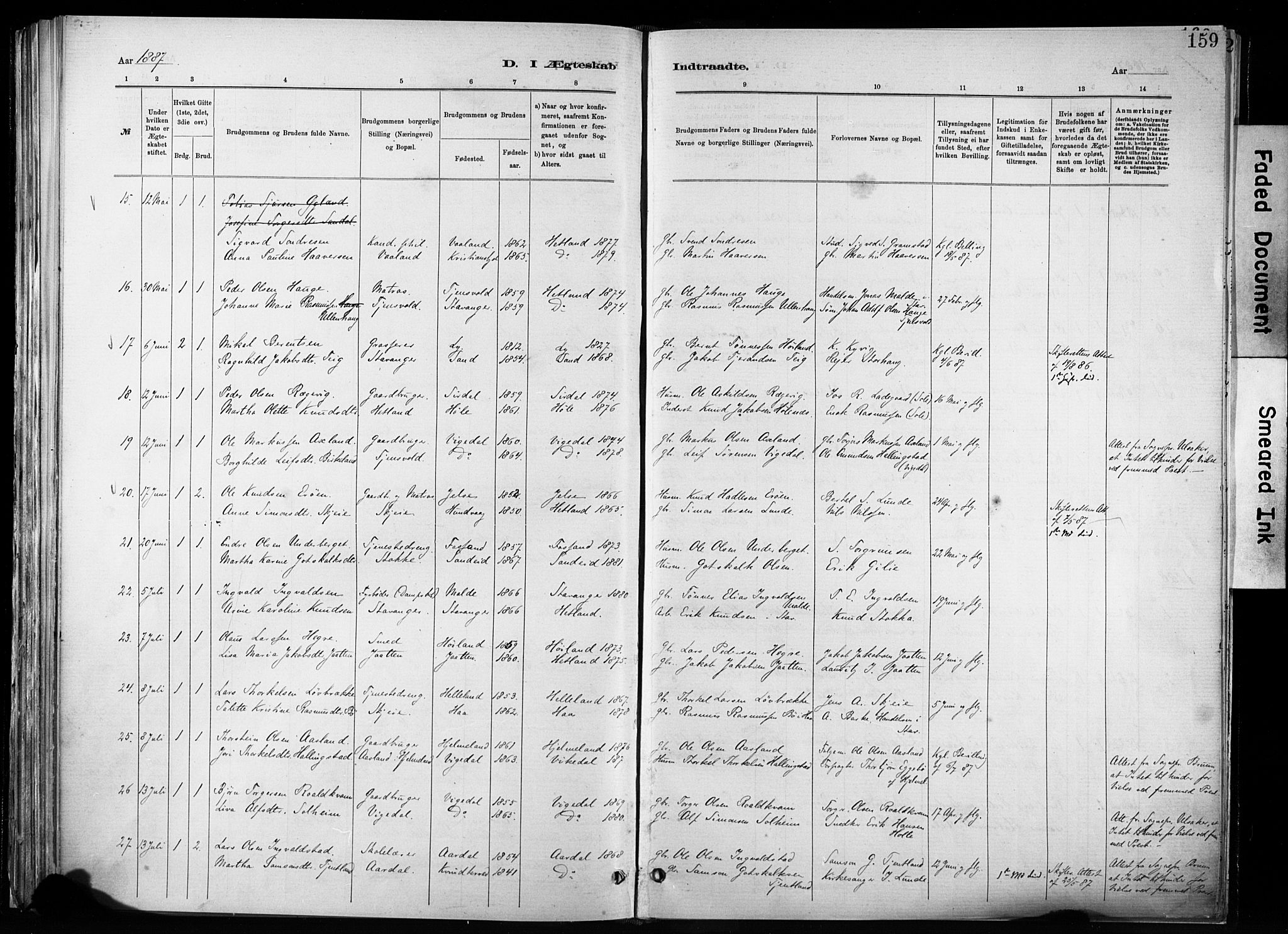 Hetland sokneprestkontor, SAST/A-101826/30/30BA/L0011: Parish register (official) no. A 11, 1884-1911, p. 159