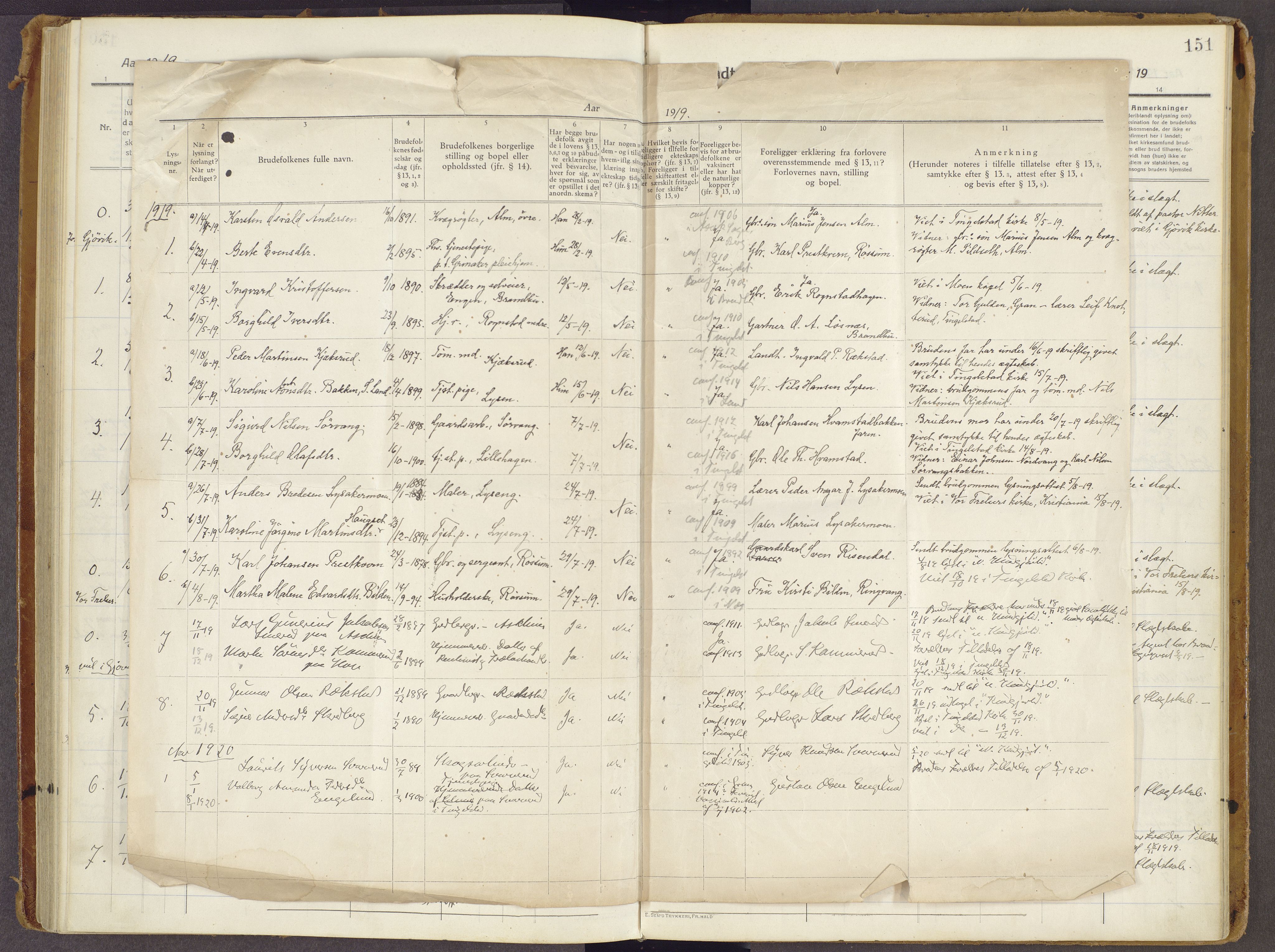 Brandbu prestekontor, SAH/PREST-114/H/Ha/Haa/L0003: Parish register (official) no. 3, 1914-1928, p. 151