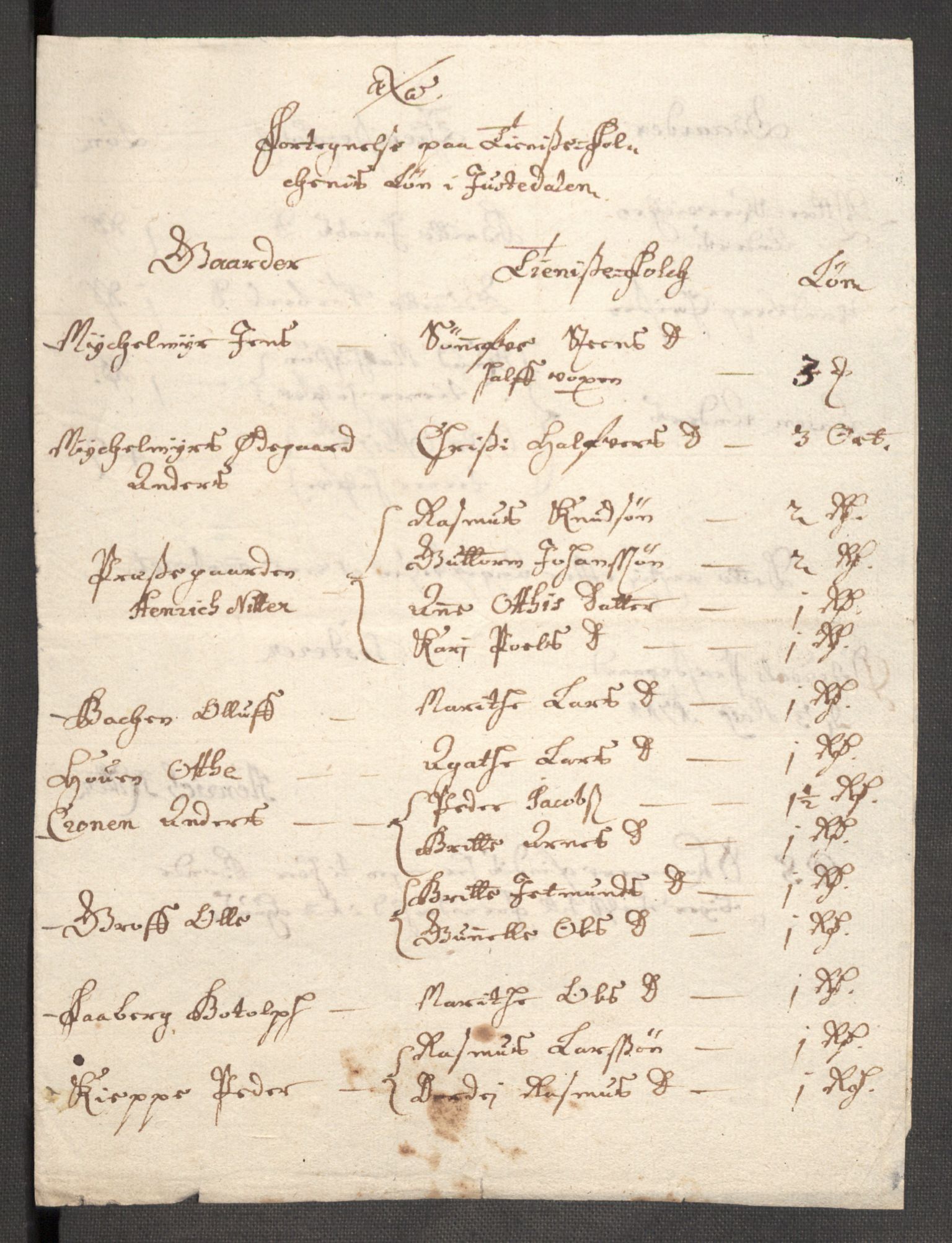 Rentekammeret inntil 1814, Reviderte regnskaper, Fogderegnskap, RA/EA-4092/R52/L3317: Fogderegnskap Sogn, 1711, p. 302