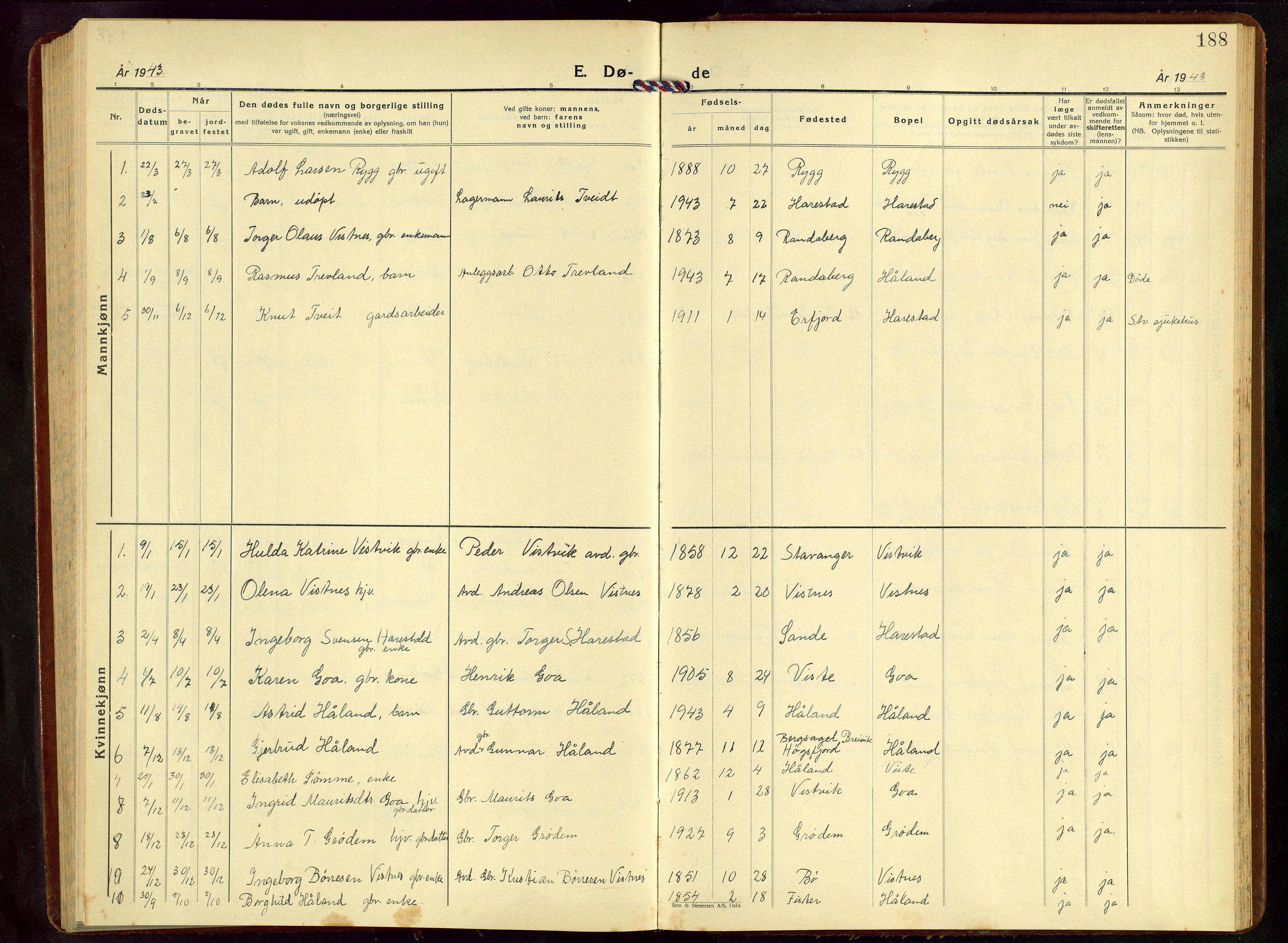 Hetland sokneprestkontor, AV/SAST-A-101826/30/30BB/L0015: Parish register (copy) no. B 15, 1940-1955, p. 188