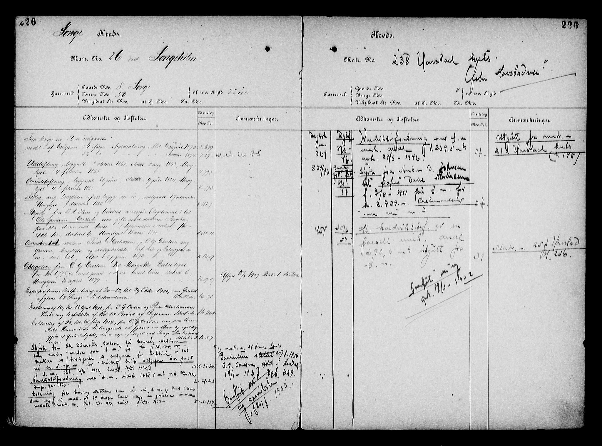Arendal byfogd, AV/SAK-1222-0001/G/Ga/L0015: Mortgage register no. 13, 1860-1960, p. 226