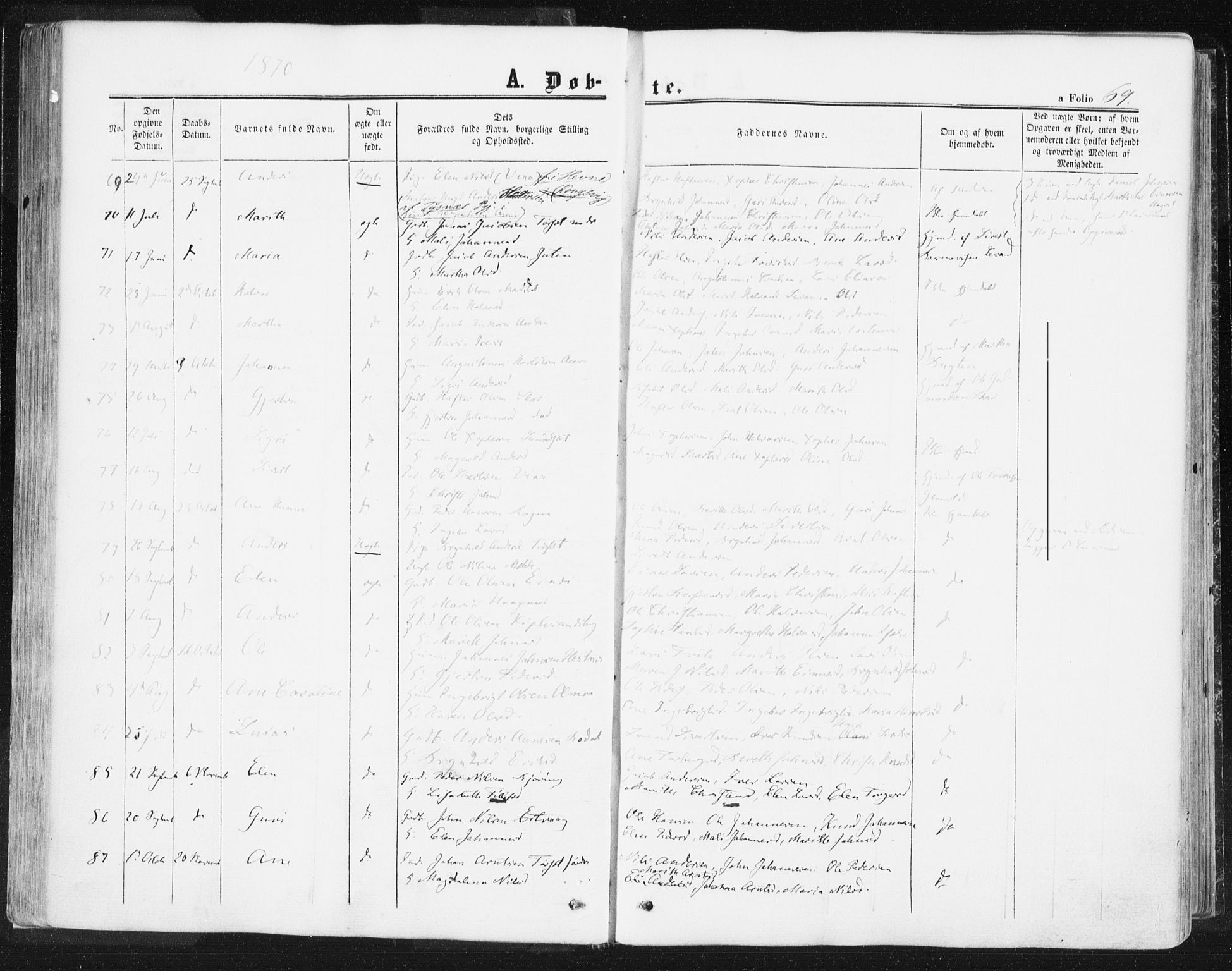 Ministerialprotokoller, klokkerbøker og fødselsregistre - Møre og Romsdal, AV/SAT-A-1454/578/L0905: Parish register (official) no. 578A04, 1859-1877, p. 69