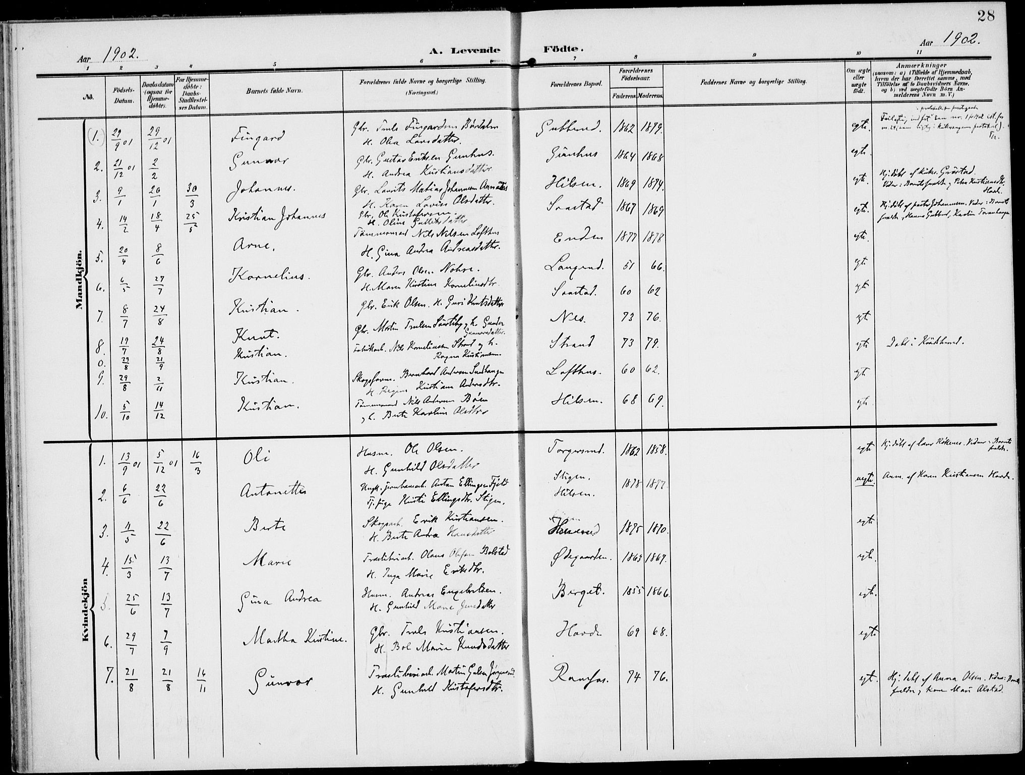 Modum kirkebøker, AV/SAKO-A-234/F/Fa/L0019: Parish register (official) no. 19, 1890-1914, p. 28