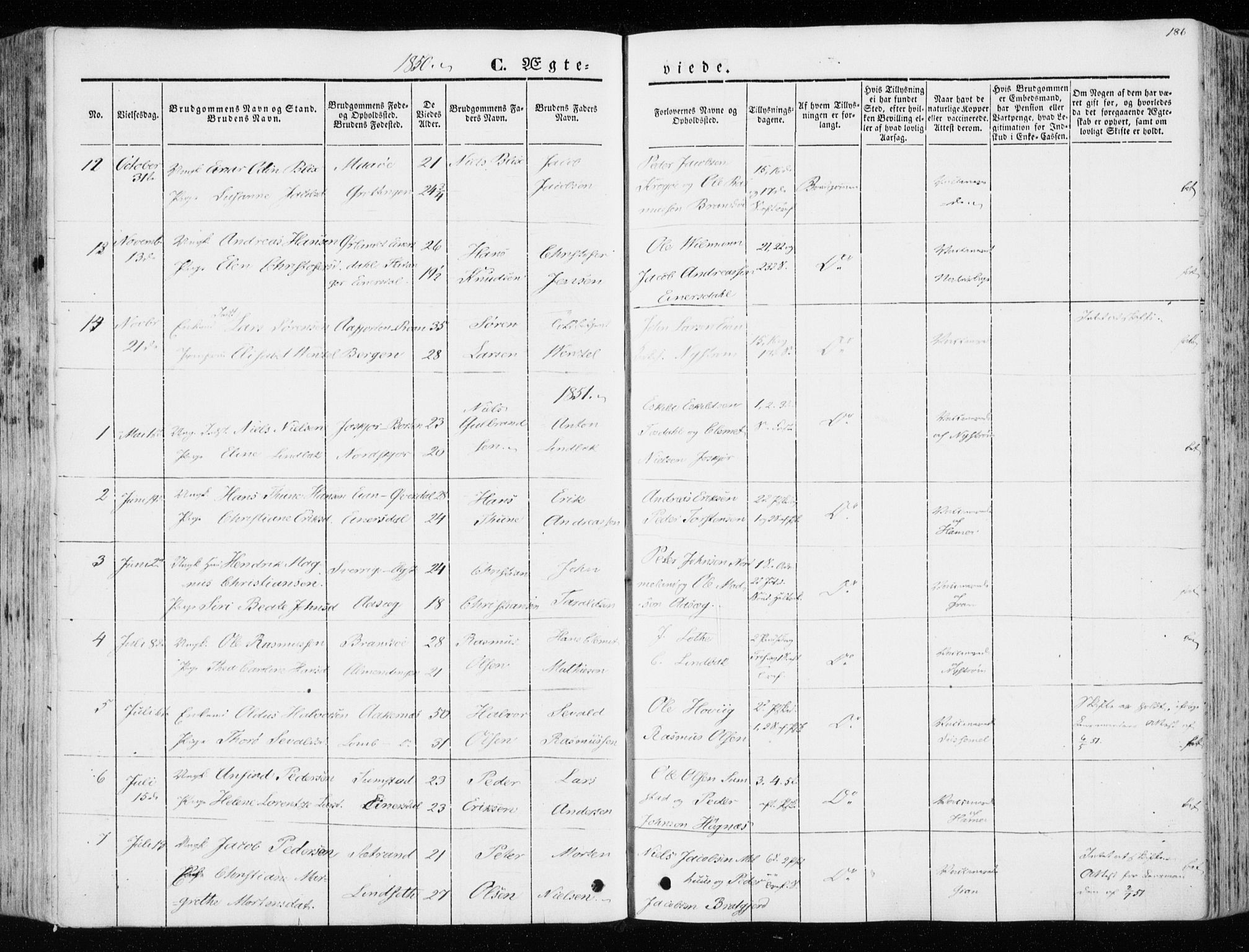 Ministerialprotokoller, klokkerbøker og fødselsregistre - Sør-Trøndelag, SAT/A-1456/657/L0704: Parish register (official) no. 657A05, 1846-1857, p. 186