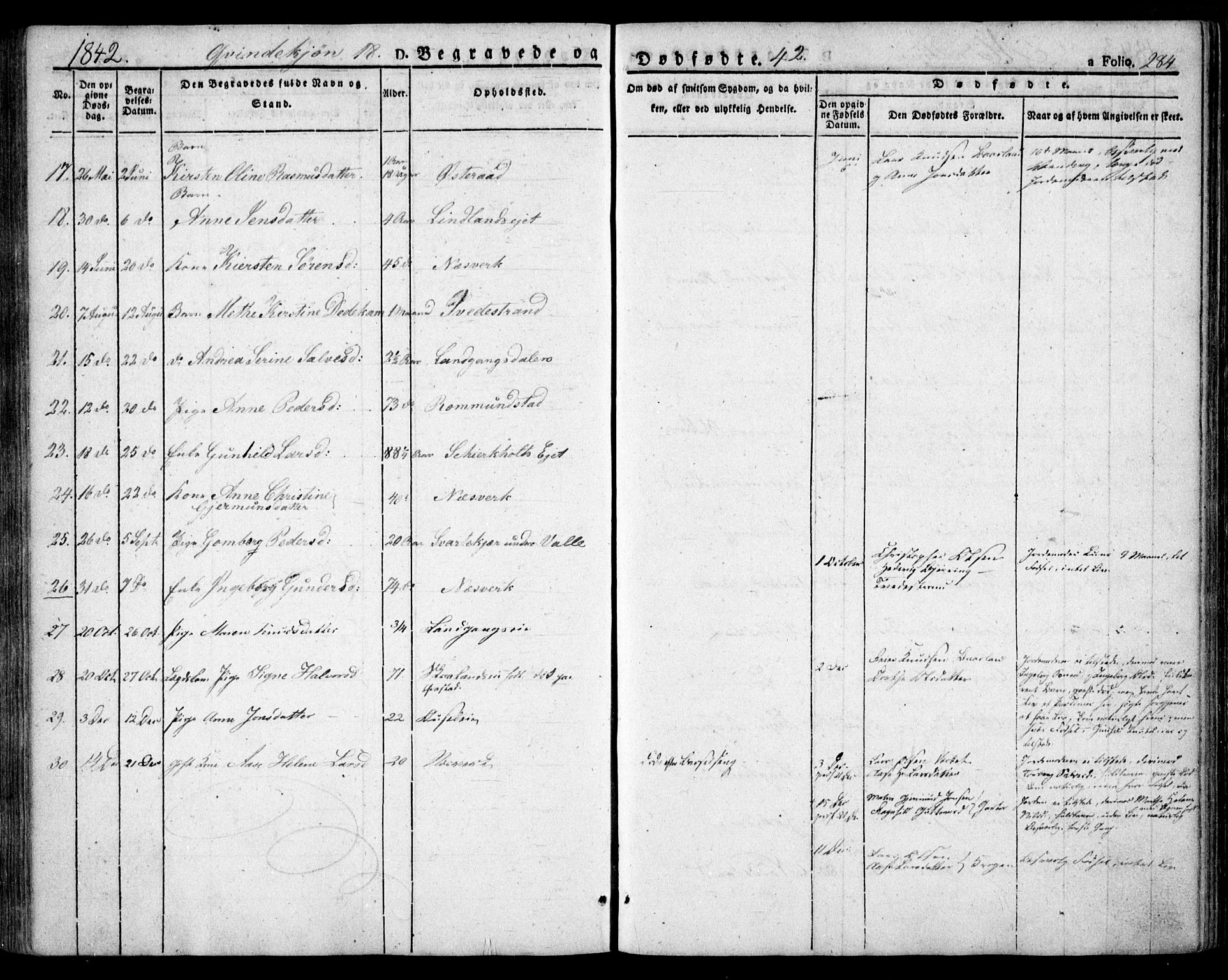 Holt sokneprestkontor, AV/SAK-1111-0021/F/Fa/L0007: Parish register (official) no. A 7, 1836-1848, p. 284