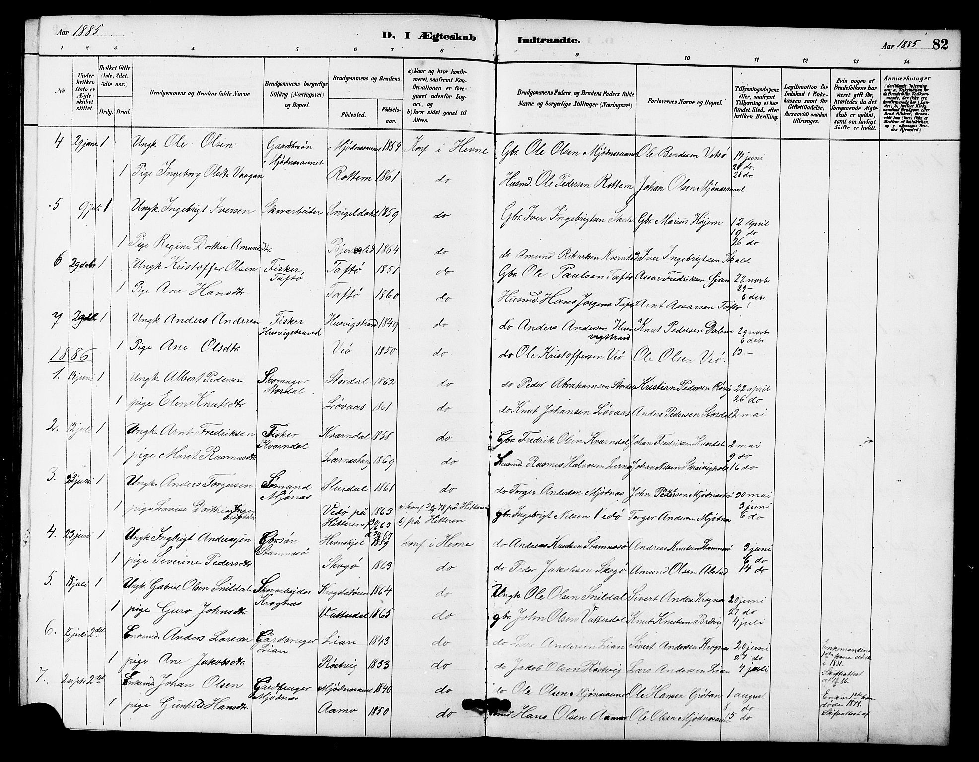 Ministerialprotokoller, klokkerbøker og fødselsregistre - Sør-Trøndelag, SAT/A-1456/633/L0519: Parish register (copy) no. 633C01, 1884-1905, p. 82