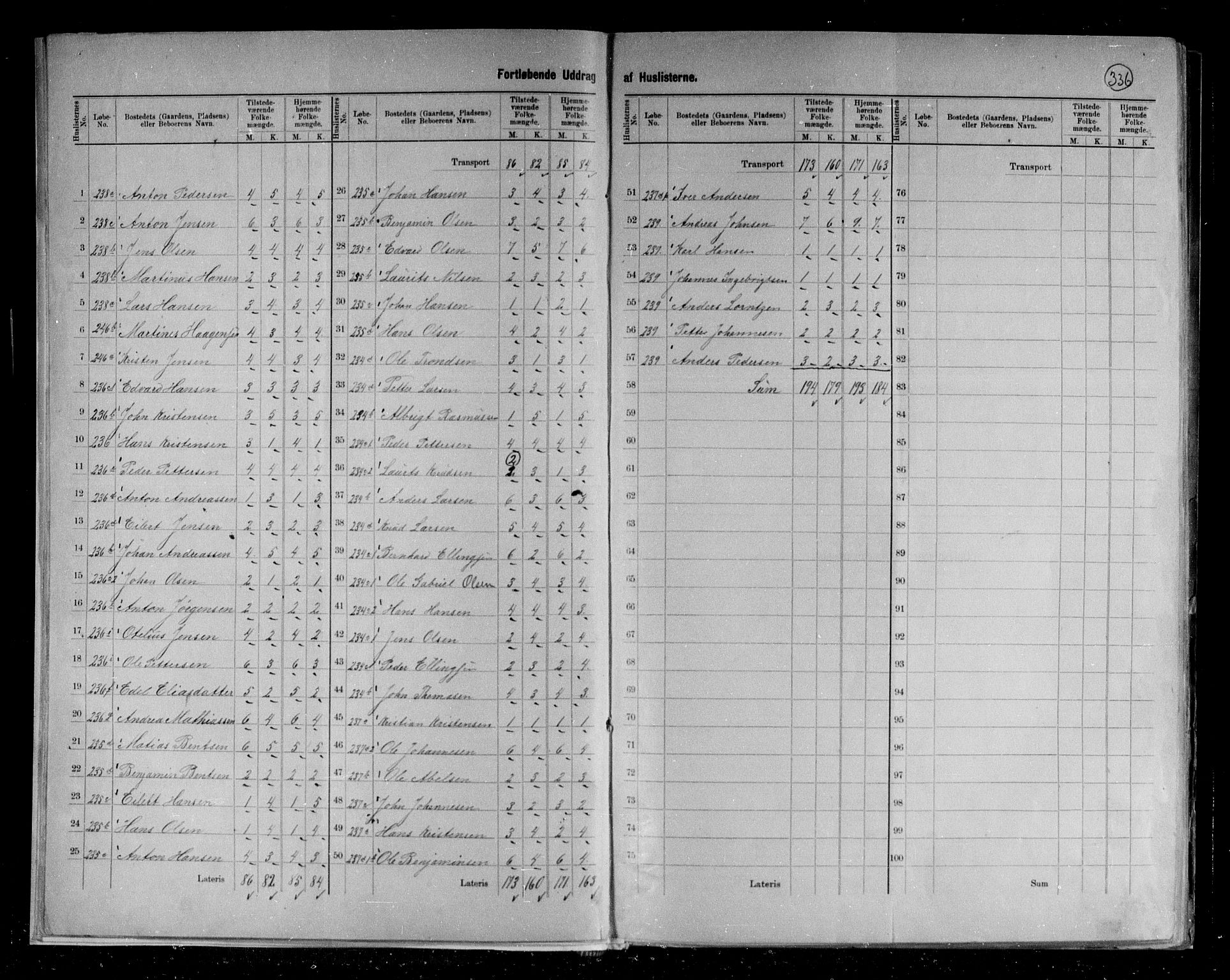 RA, 1891 census for 1838 Gildeskål, 1891, p. 5