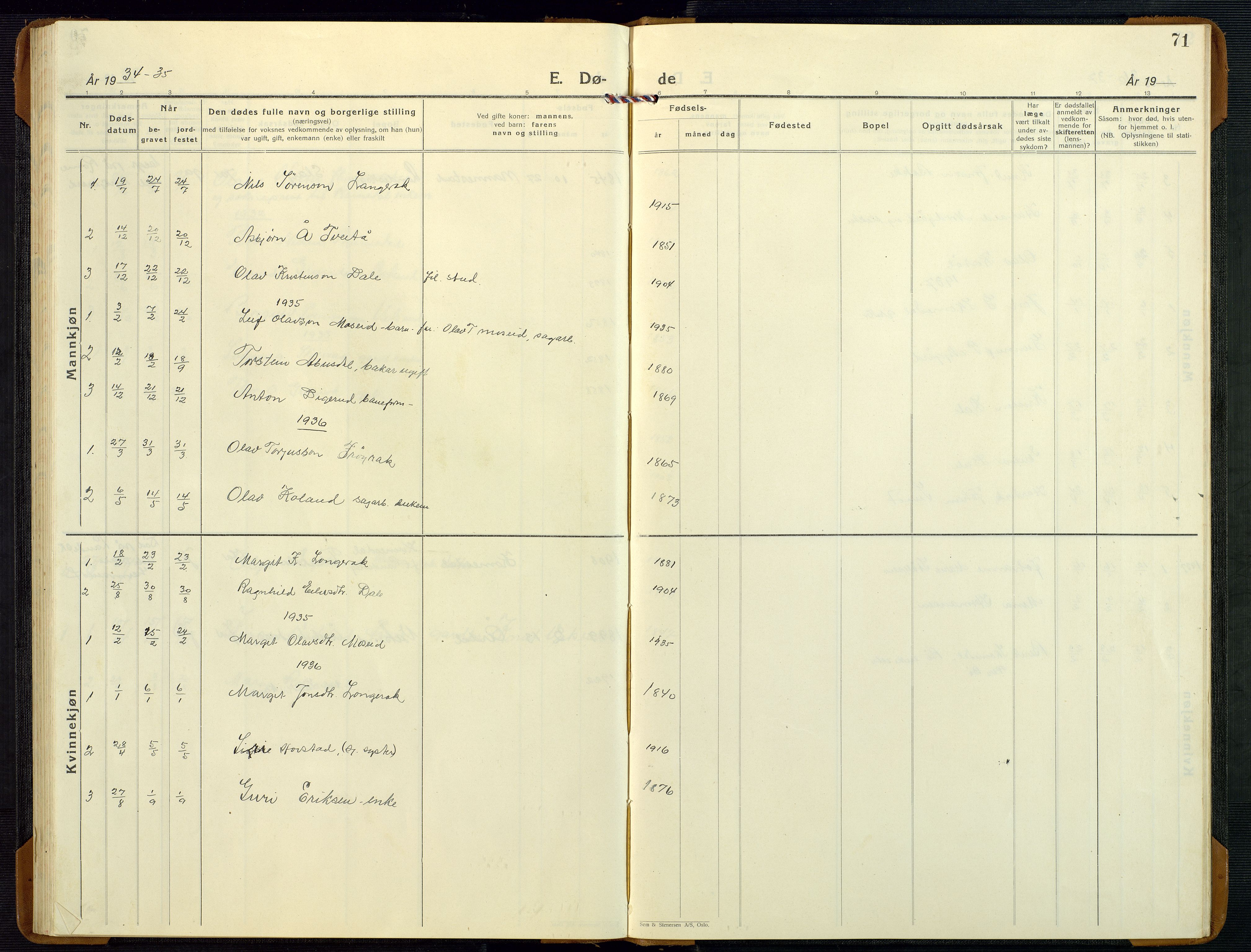 Bygland sokneprestkontor, SAK/1111-0006/F/Fb/Fbd/L0004: Parish register (copy) no. B 4, 1926-1971, p. 71