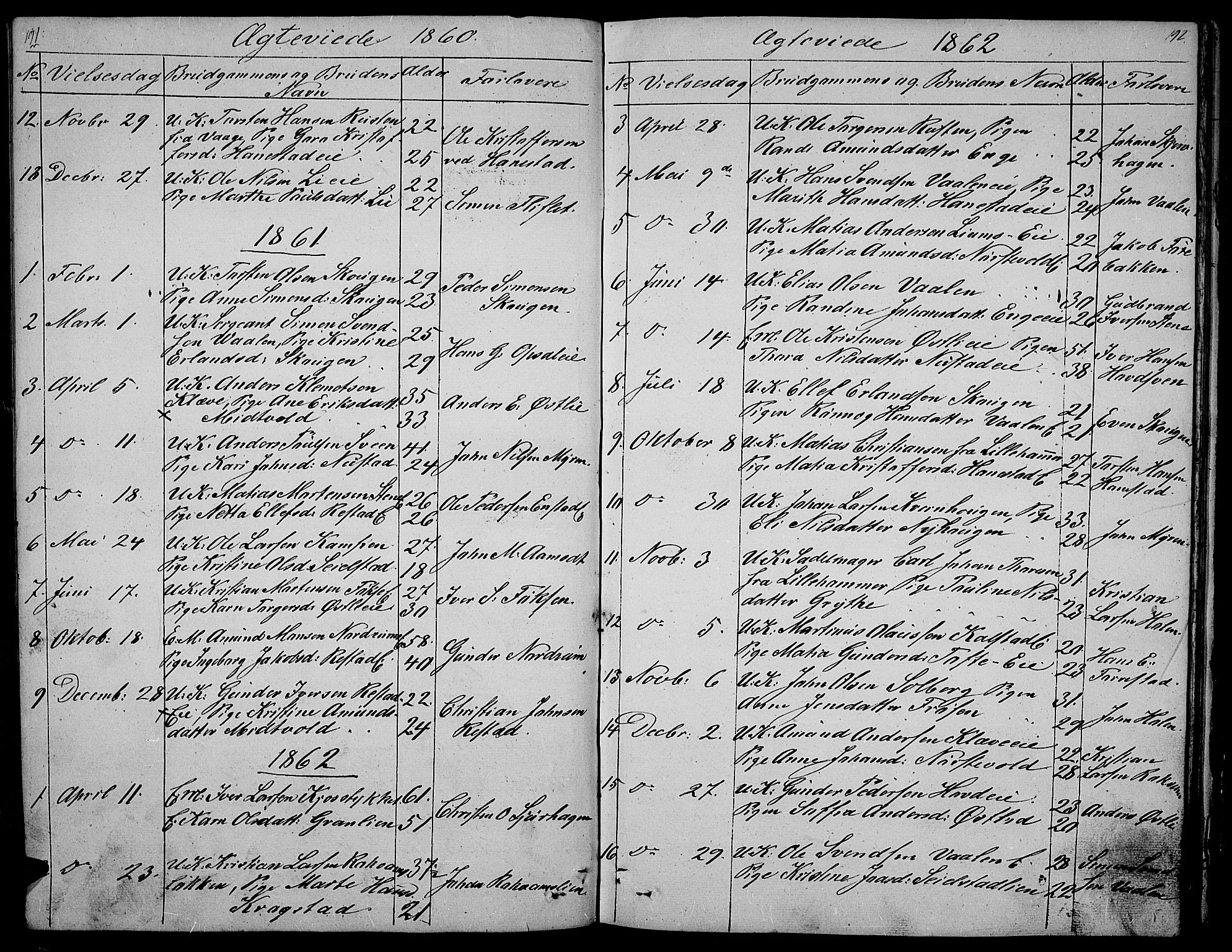 Gausdal prestekontor, SAH/PREST-090/H/Ha/Hab/L0003: Parish register (copy) no. 3, 1829-1864, p. 191-192