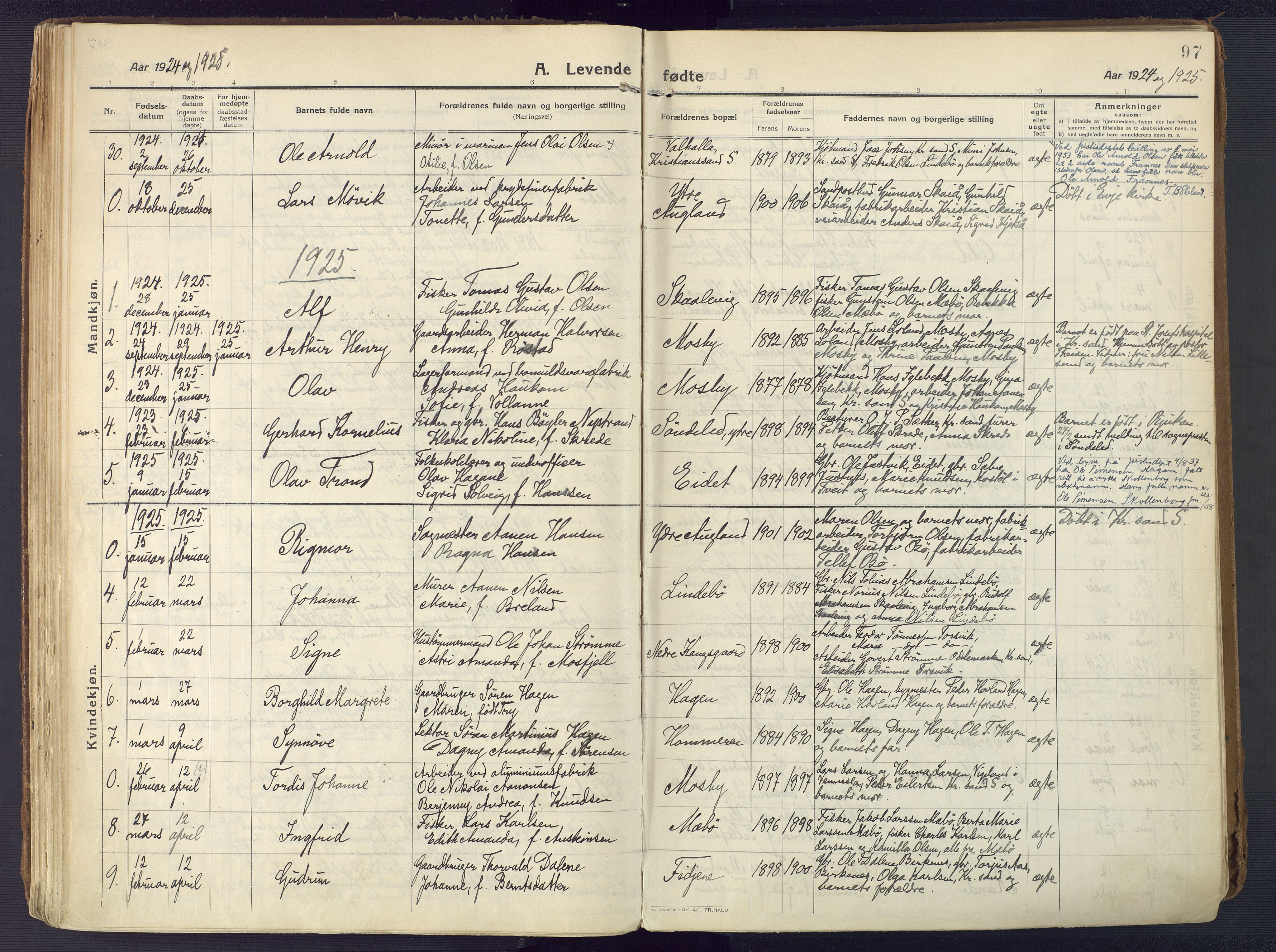 Oddernes sokneprestkontor, AV/SAK-1111-0033/F/Fa/Faa/L0012: Parish register (official) no. A 12, 1912-1925, p. 97