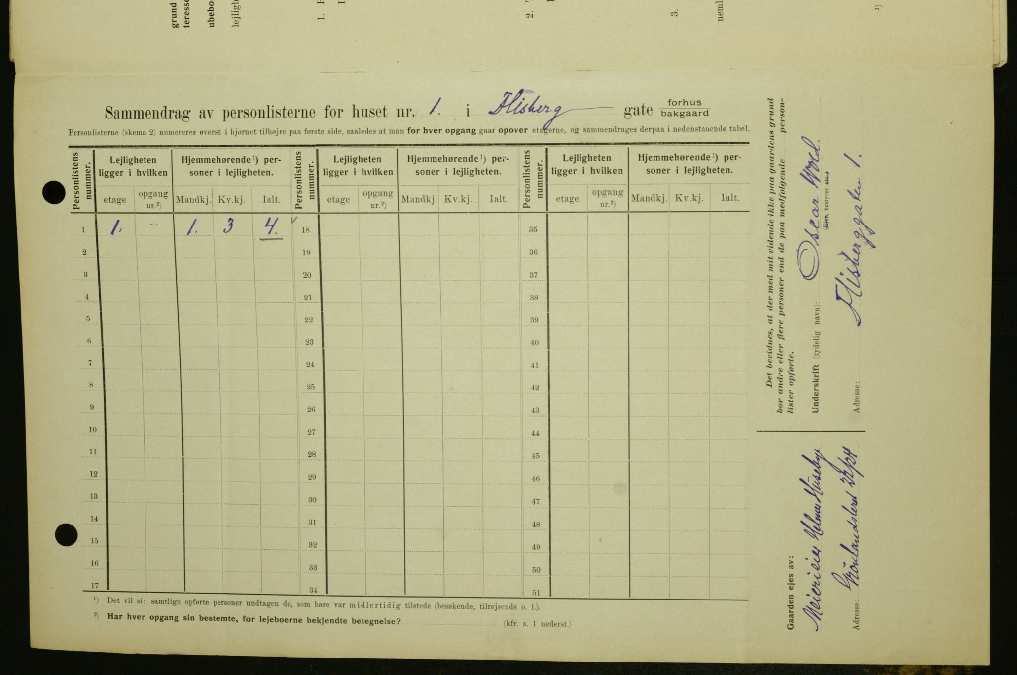 OBA, Municipal Census 1909 for Kristiania, 1909, p. 22221