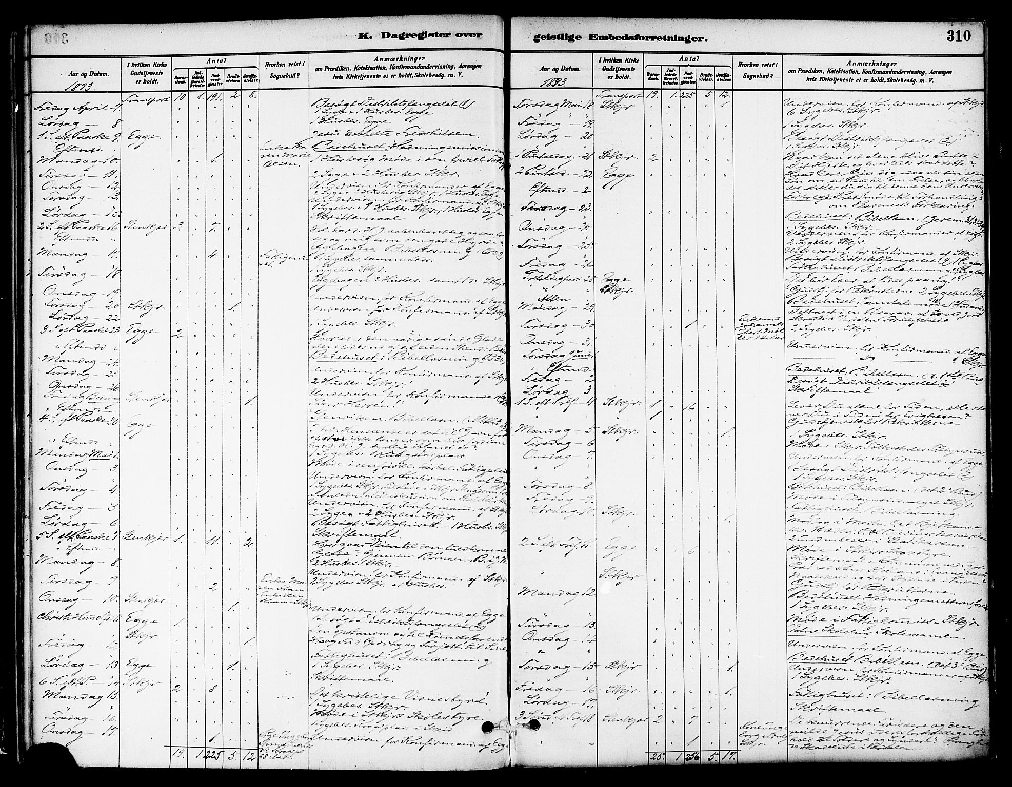 Ministerialprotokoller, klokkerbøker og fødselsregistre - Nord-Trøndelag, AV/SAT-A-1458/739/L0371: Parish register (official) no. 739A03, 1881-1895, p. 310