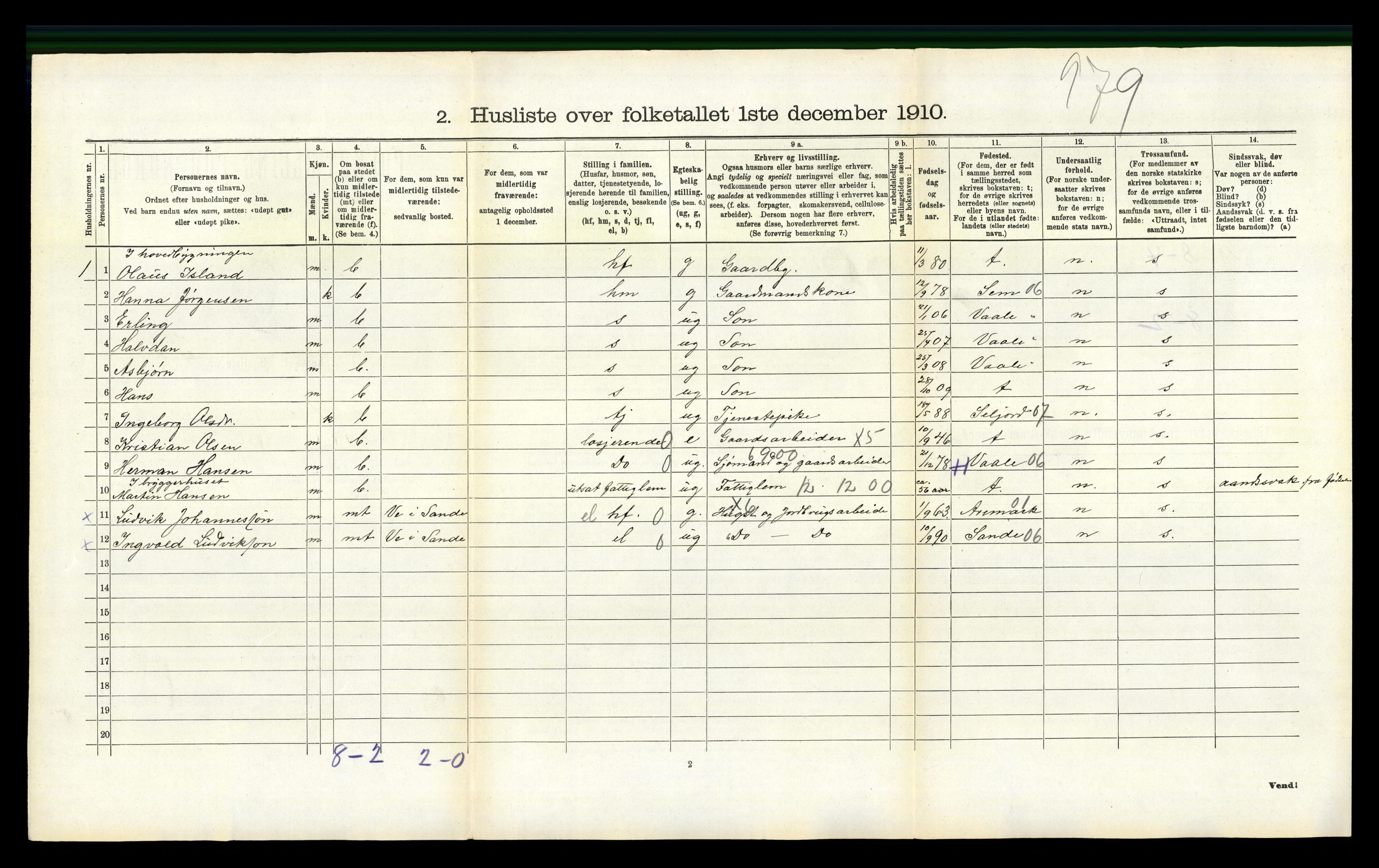 RA, 1910 census for Botne, 1910, p. 317