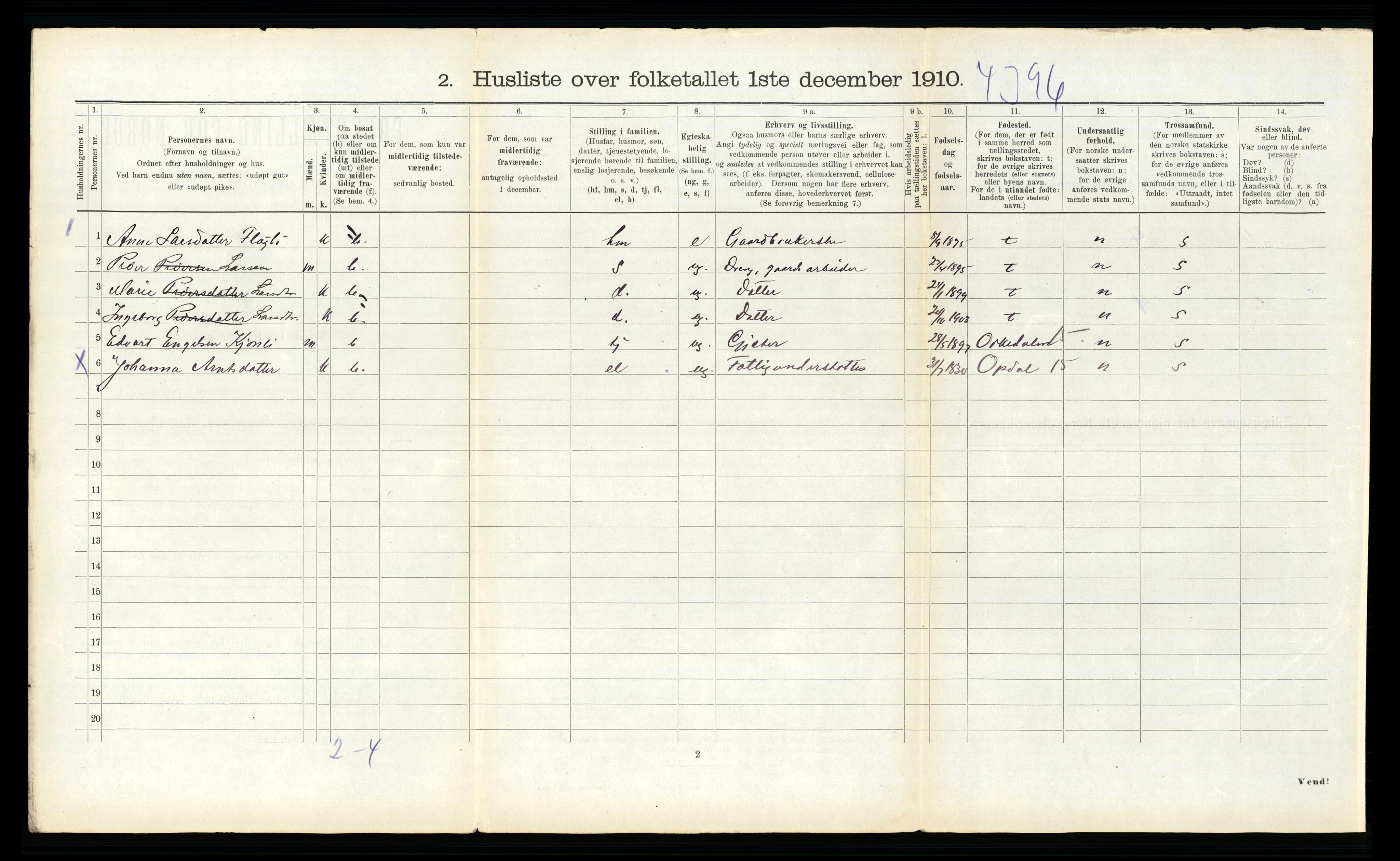 RA, 1910 census for Hemne, 1910, p. 1650