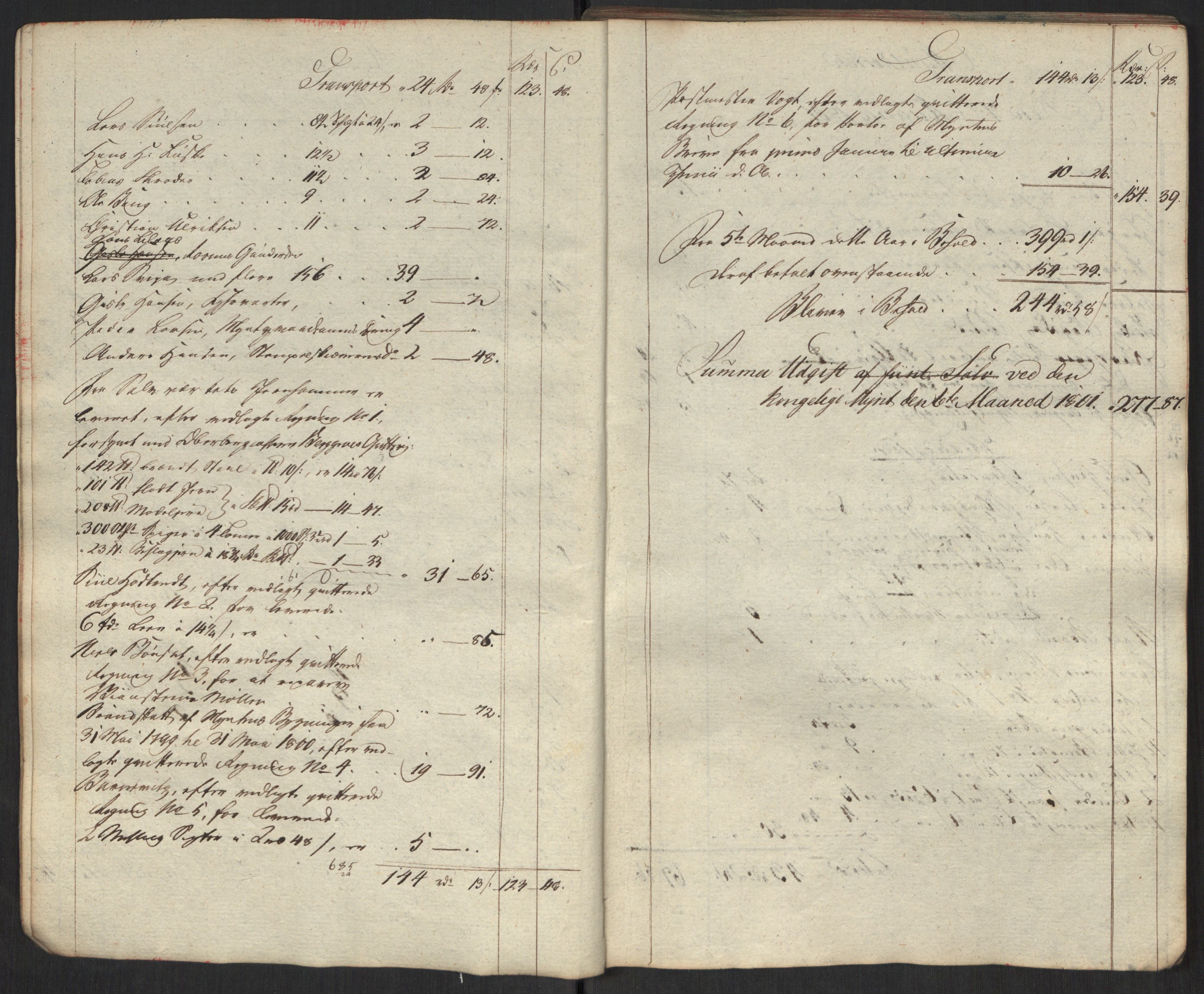 Rentekammeret inntil 1814, Realistisk ordnet avdeling, AV/RA-EA-4070/Oa/L0010: [Y8]: Regninger for Kongsbergs mynt., 1760-1805, p. 610