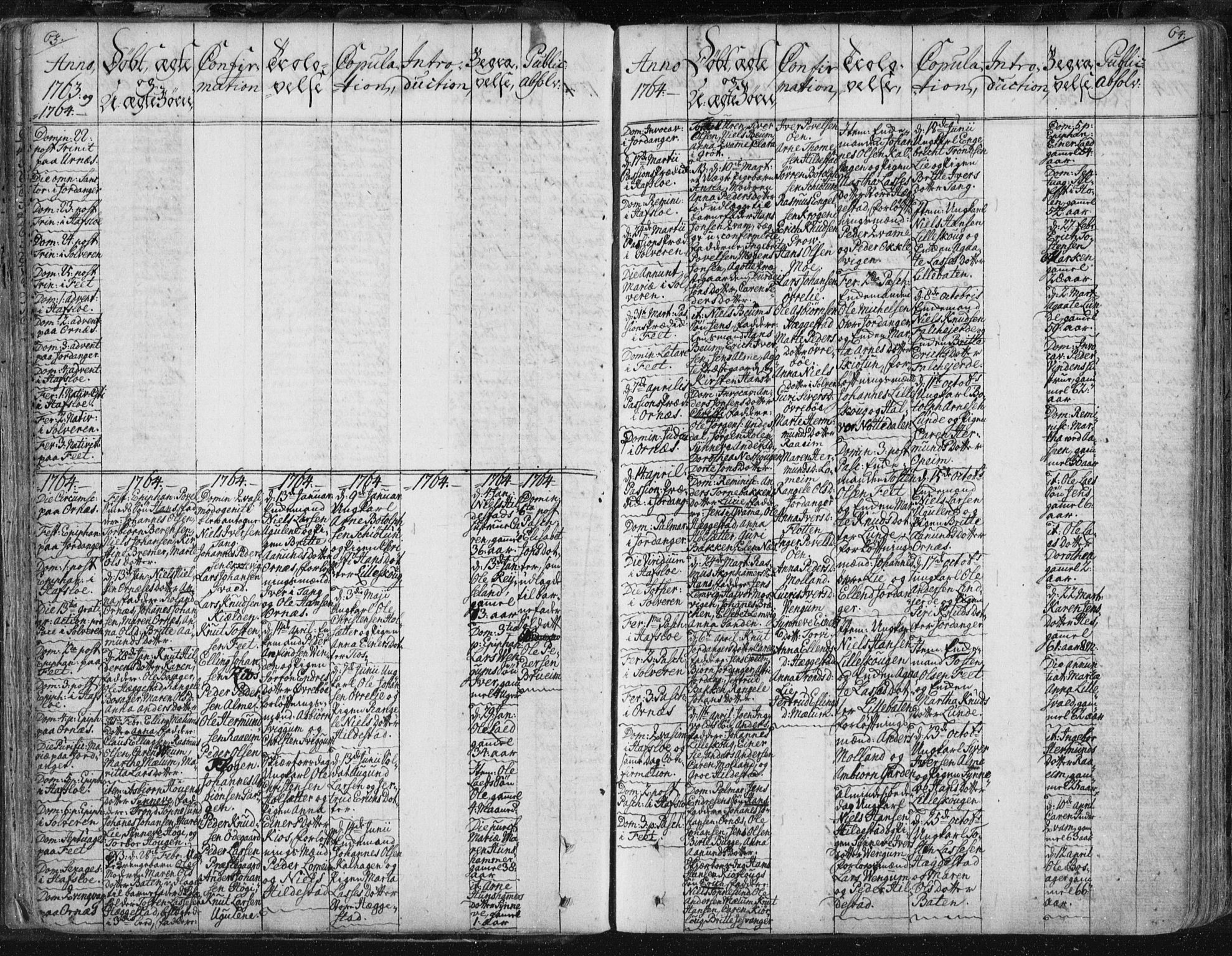 Hafslo sokneprestembete, AV/SAB-A-80301/H/Haa/Haaa/L0002: Parish register (official) no. A 2, 1755-1806, p. 63-64